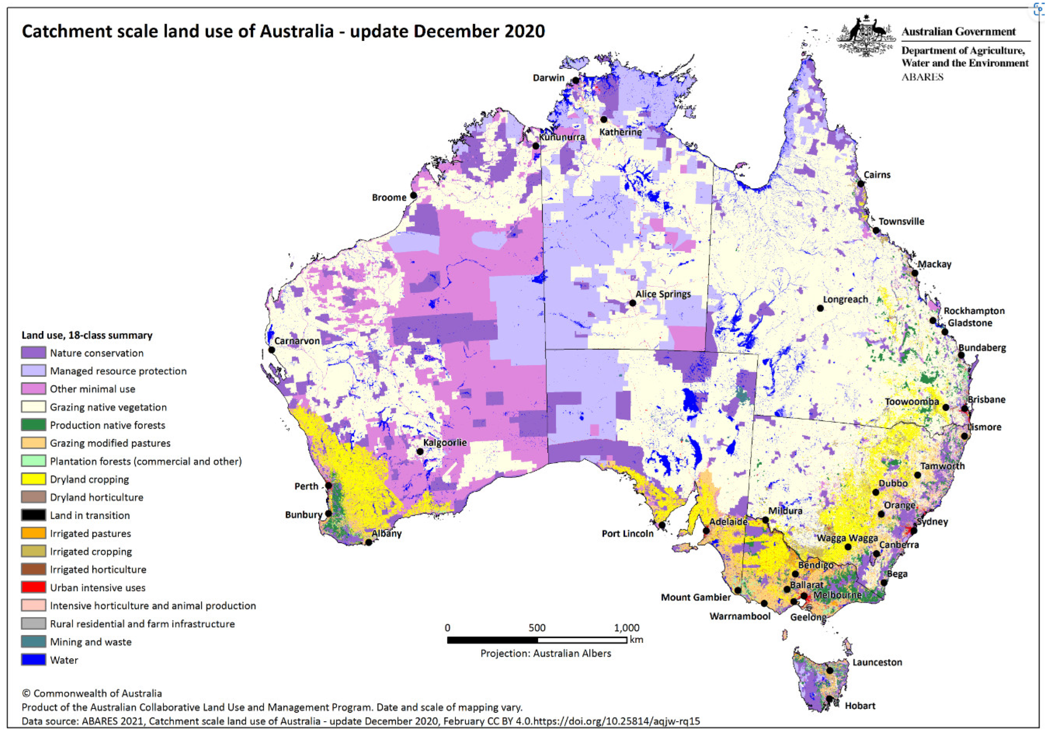 Agriculture 13 00688 g001