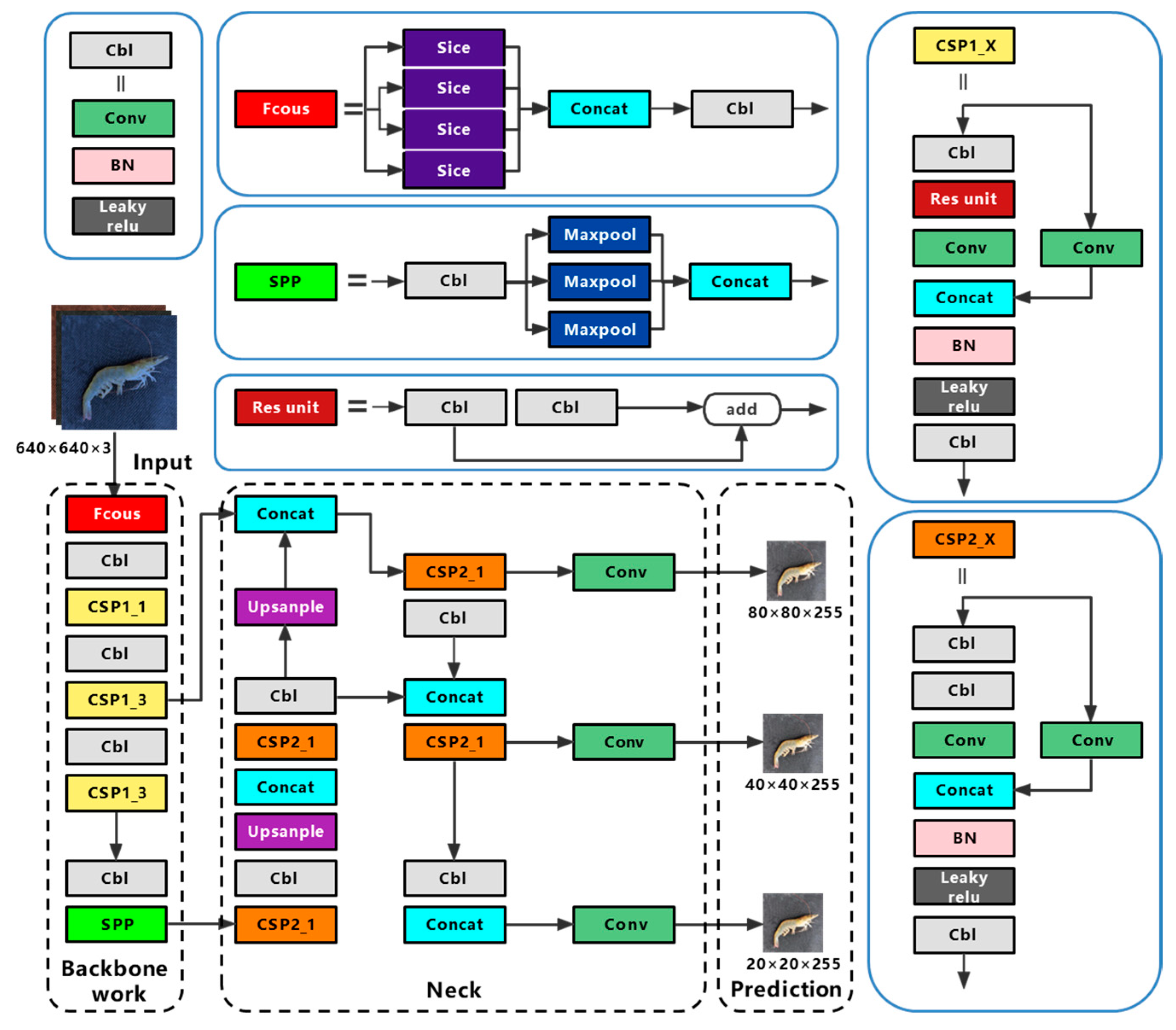 Agriculture 13 00690 g001