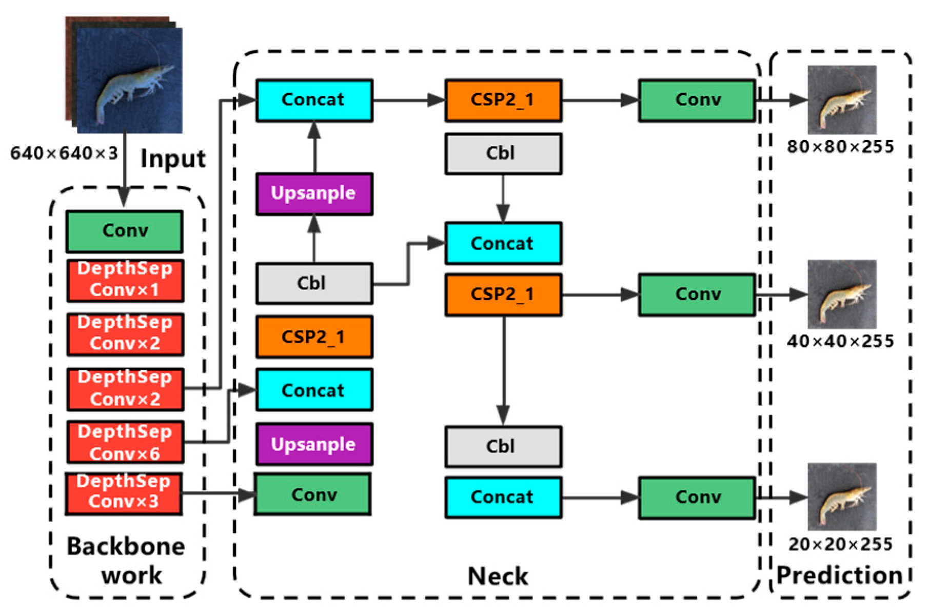 Agriculture 13 00690 g002