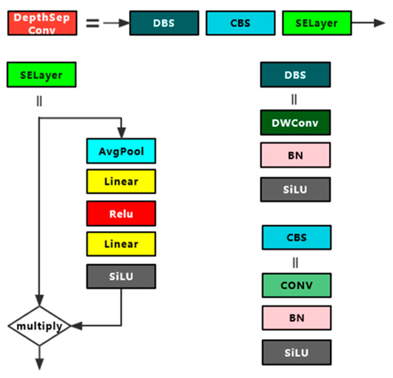 Agriculture 13 00690 g003