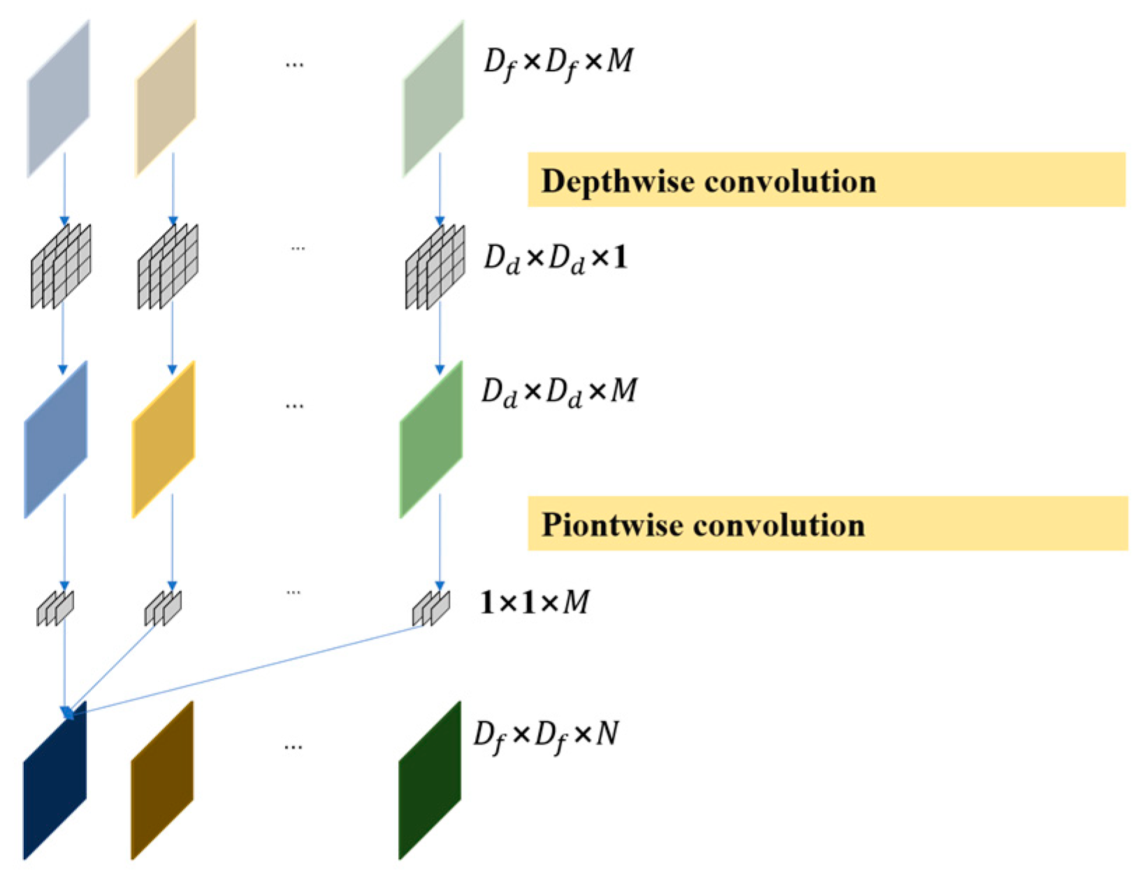 Agriculture 13 00690 g004