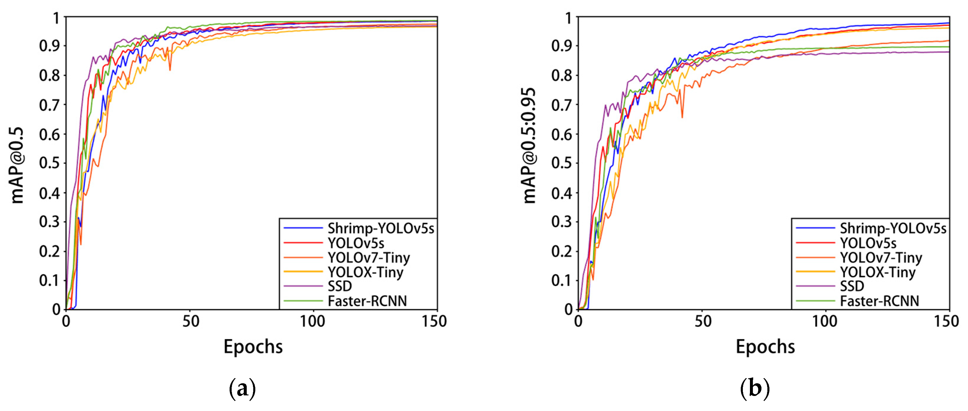 Agriculture 13 00690 g011