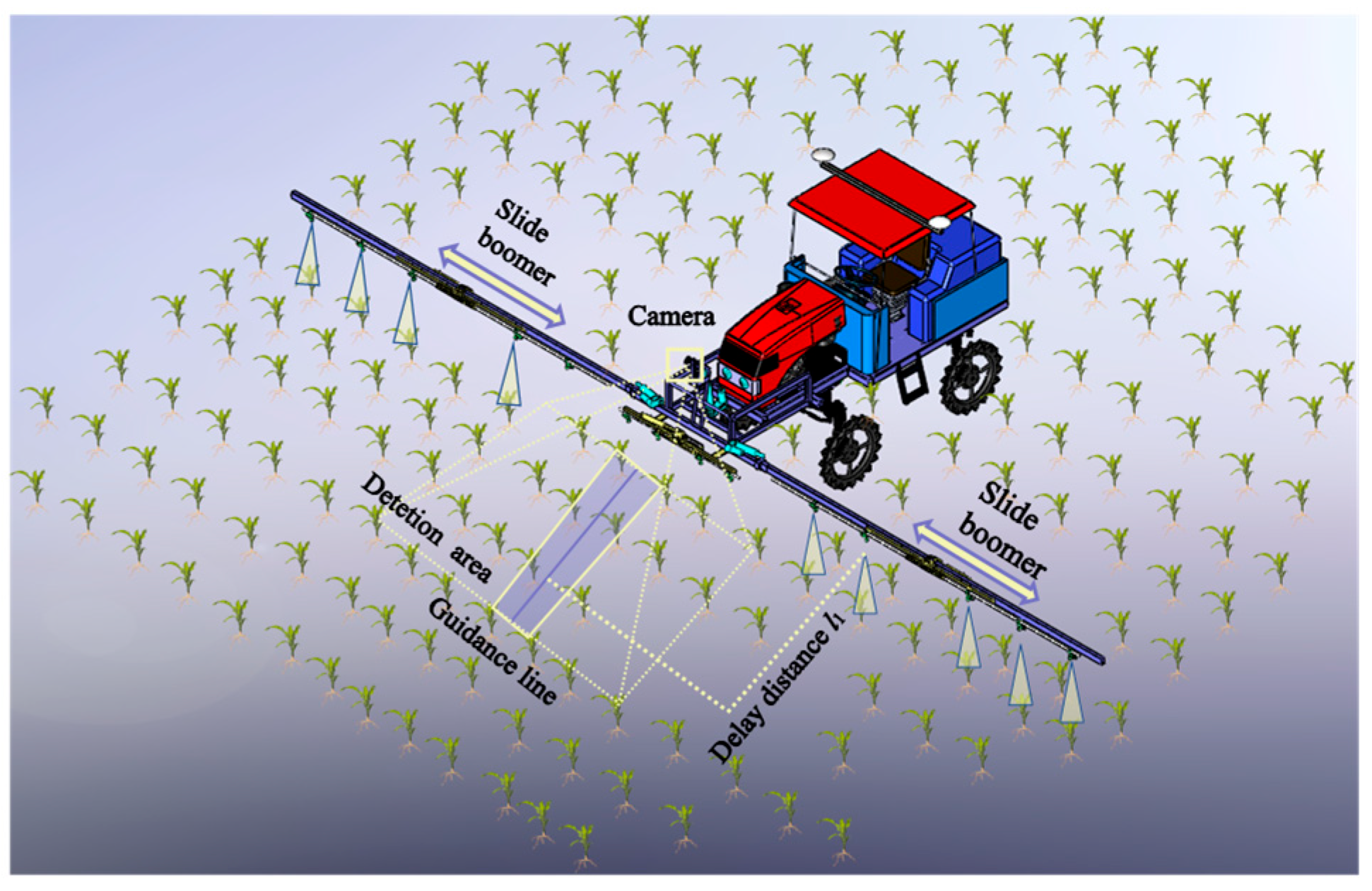 Agriculture 13 00691 g011