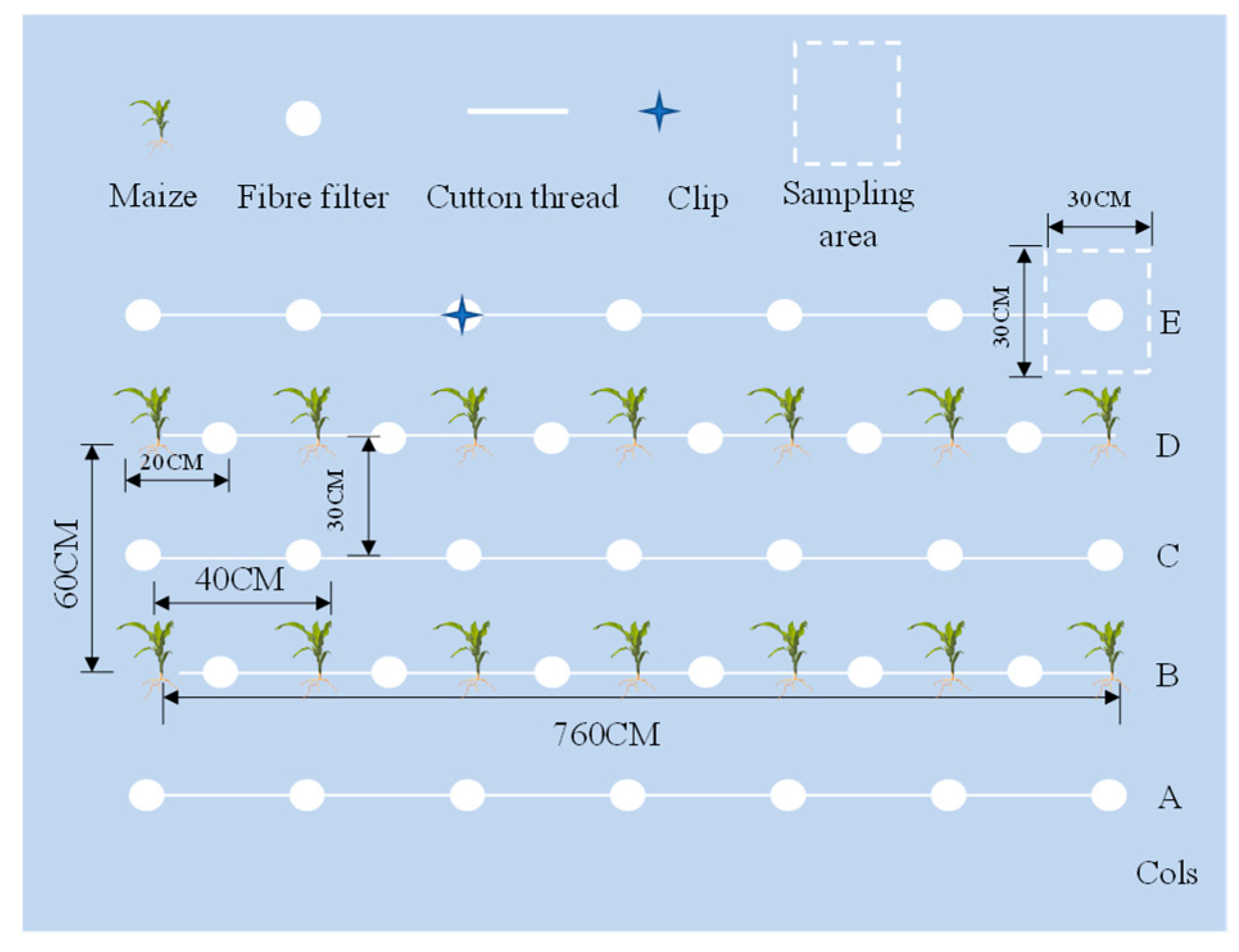 Agriculture 13 00691 g014