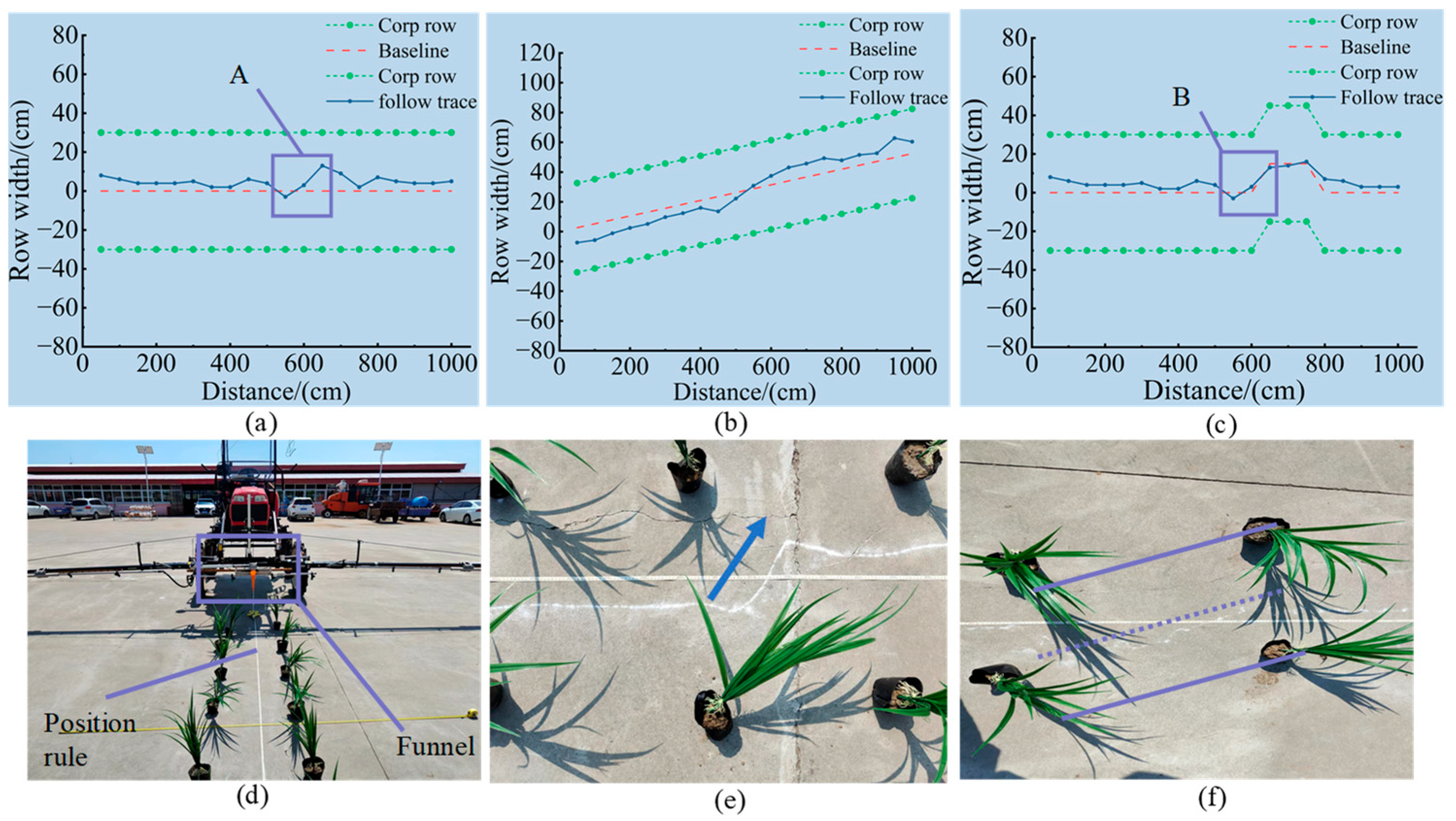 Agriculture 13 00691 g019