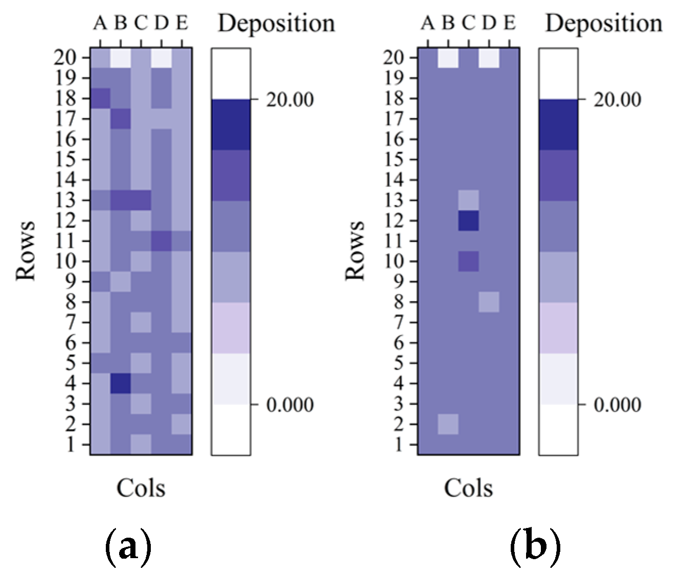Agriculture 13 00691 g020