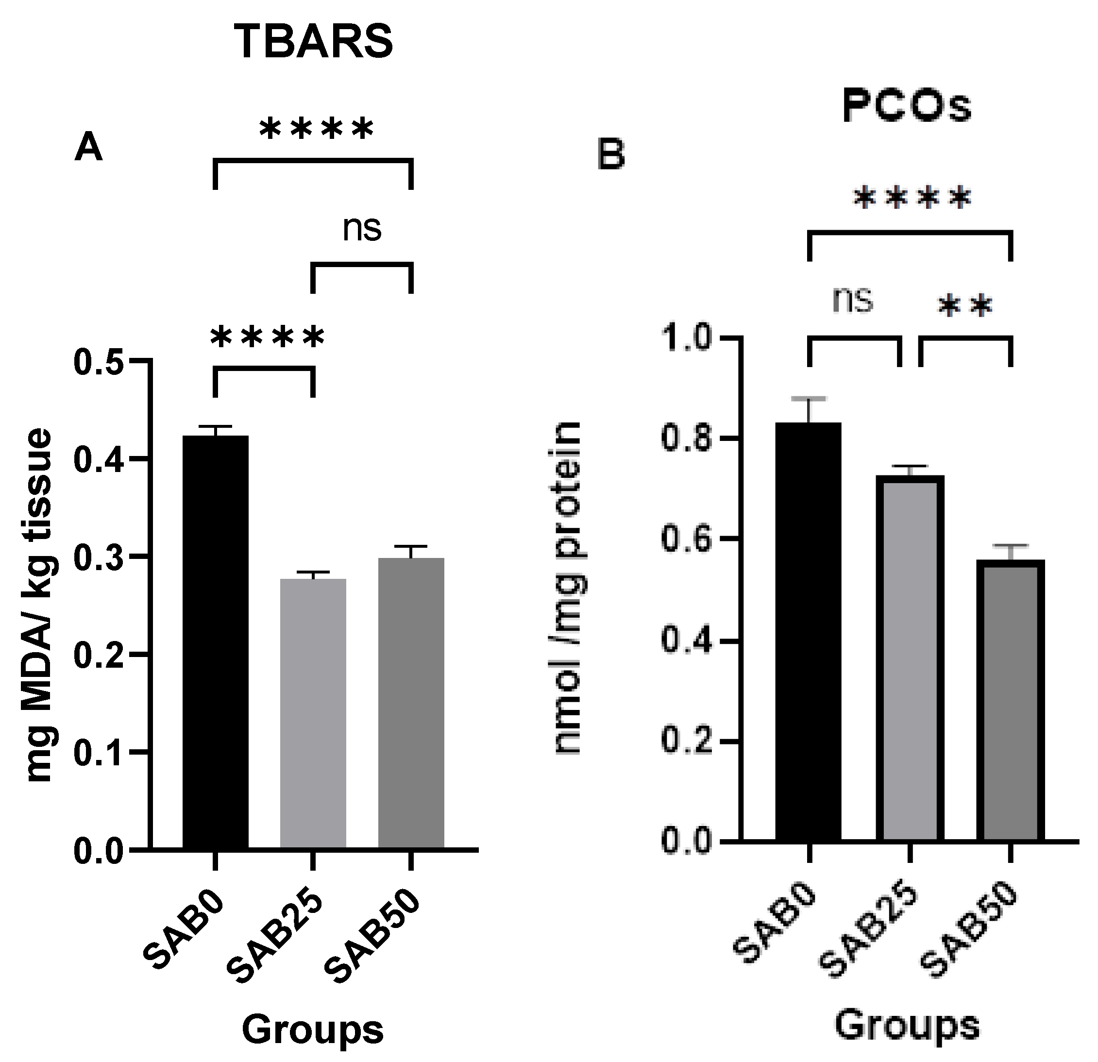 Agriculture 13 00698 g001