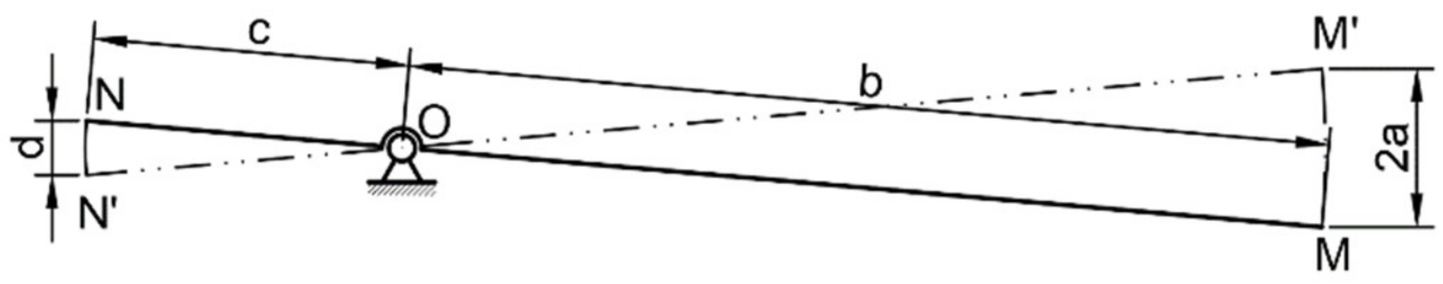 Agriculture 13 00700 g003