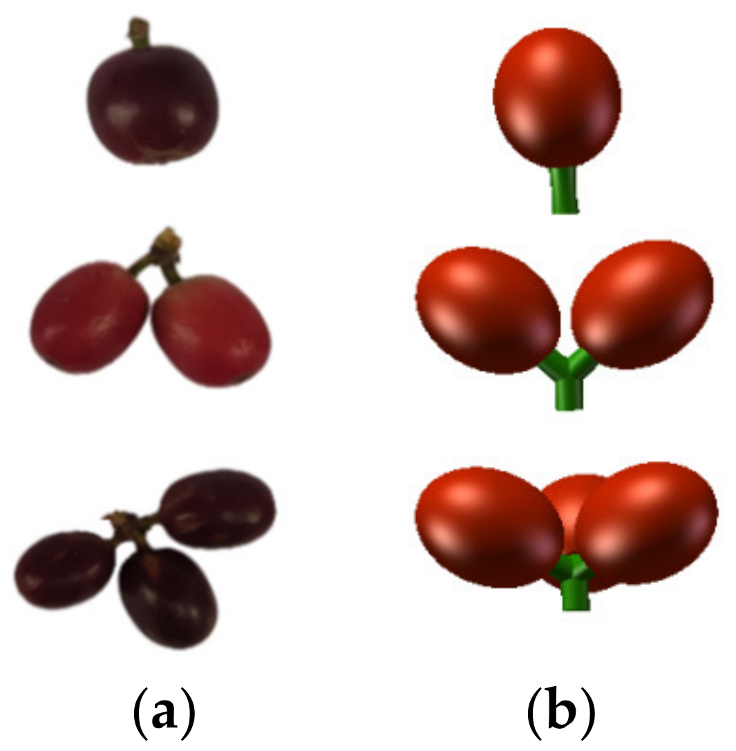 Agriculture 13 00700 g011
