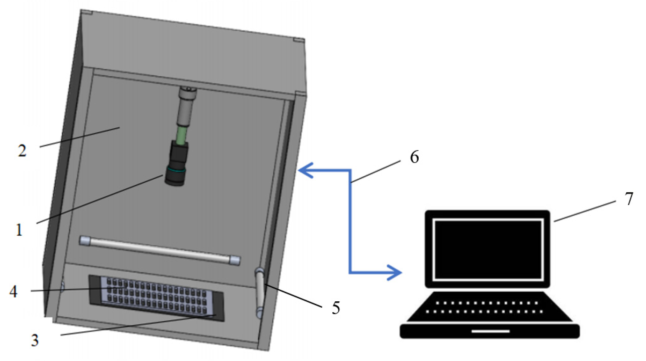 Agriculture 13 00706 g001