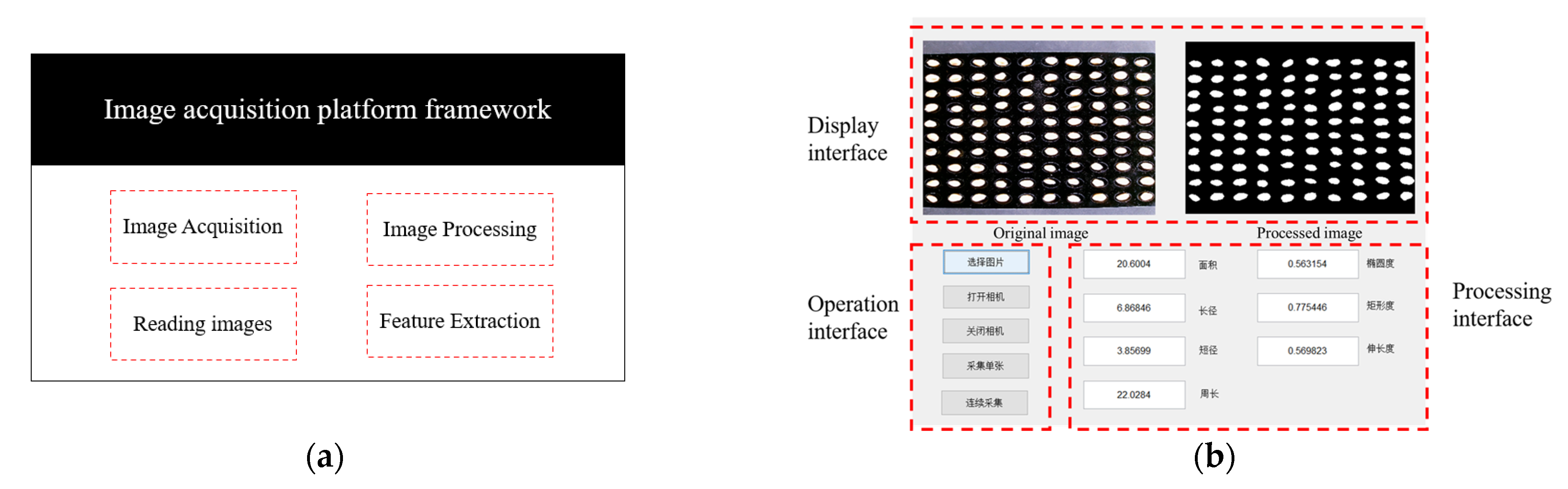 Agriculture 13 00706 g002