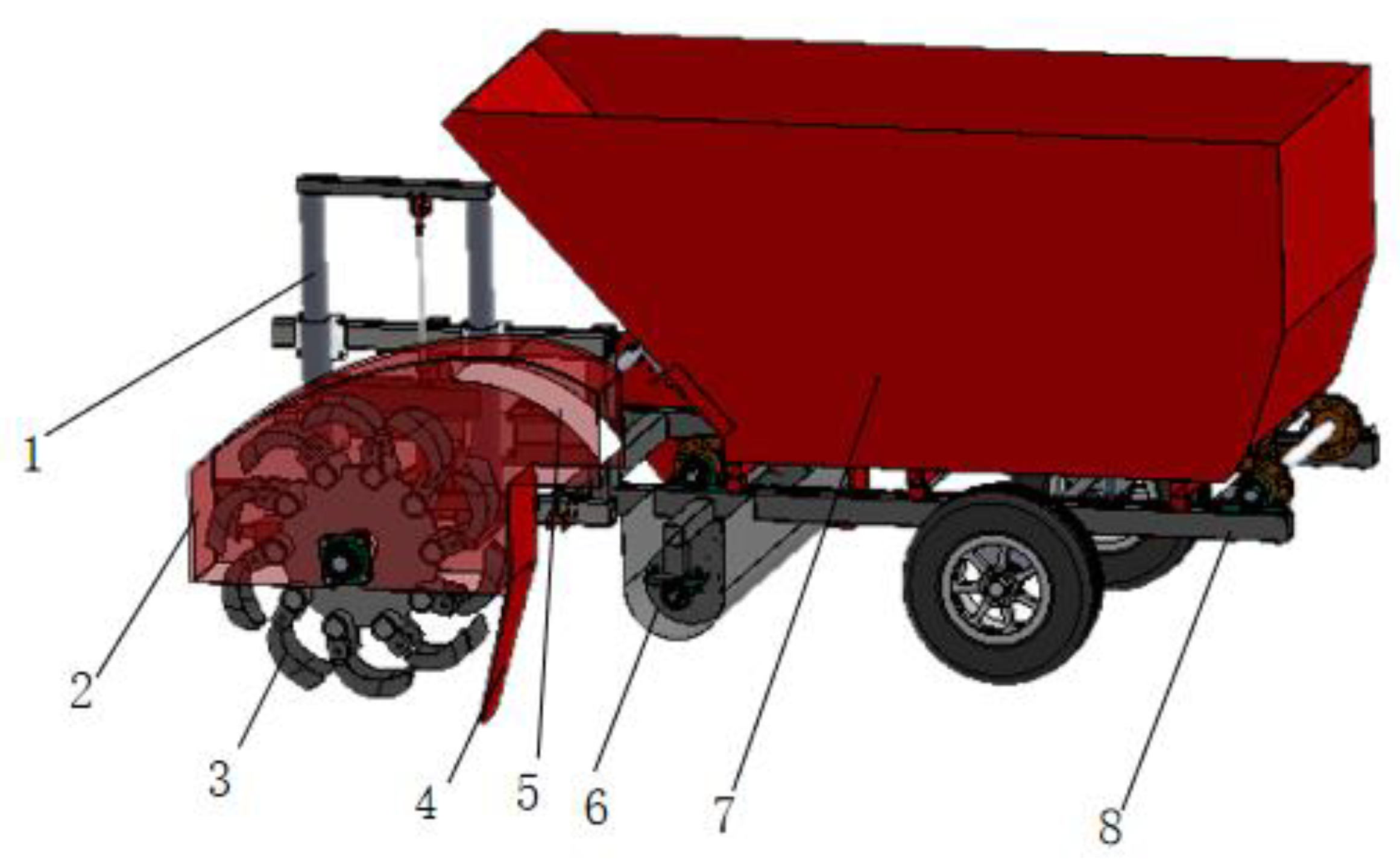 Agriculture 13 00709 g001