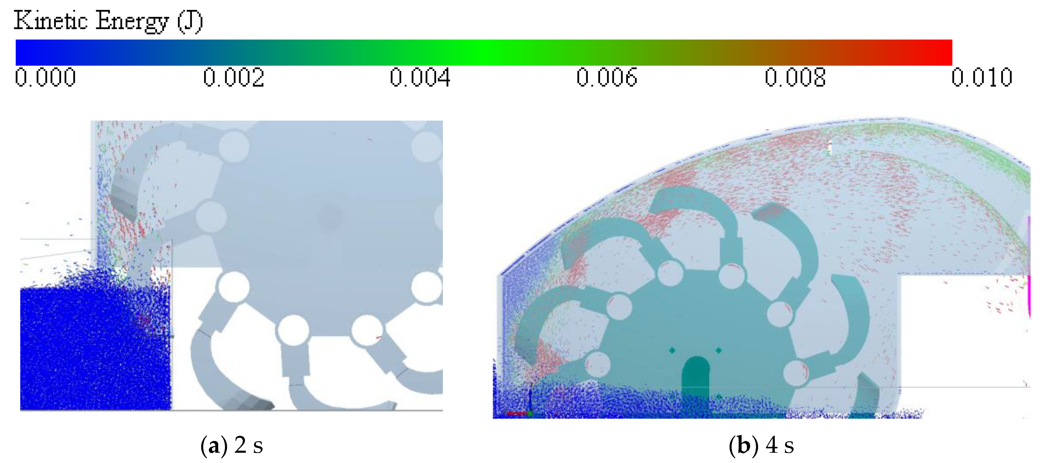 Agriculture 13 00709 g009