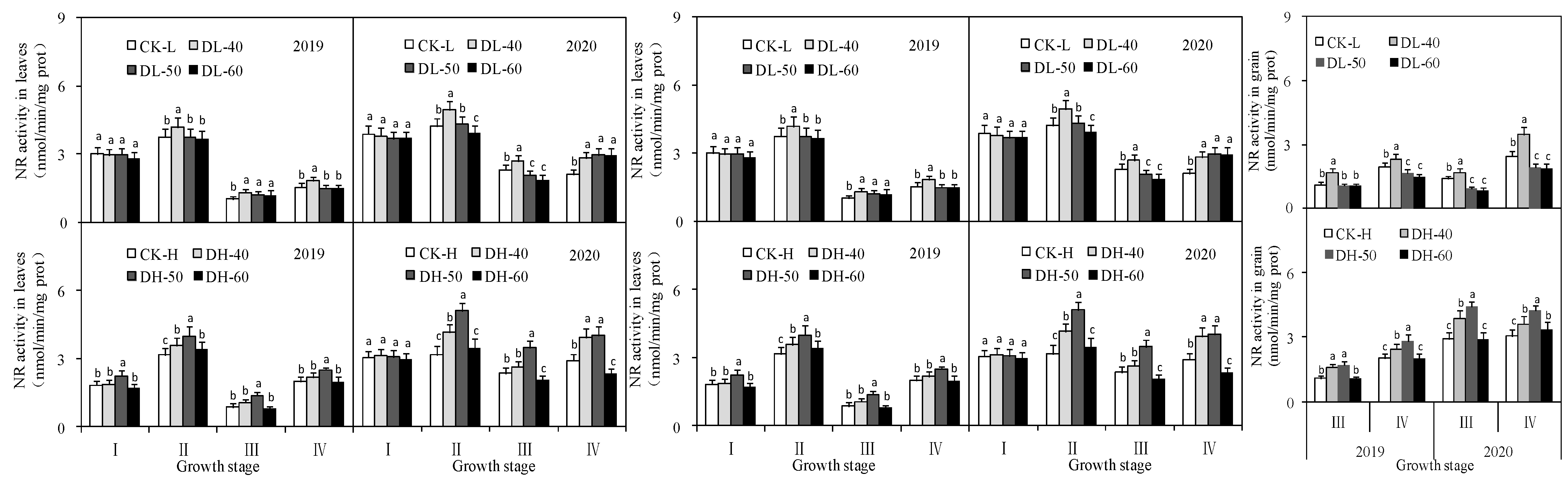 Agriculture 13 00715 g004
