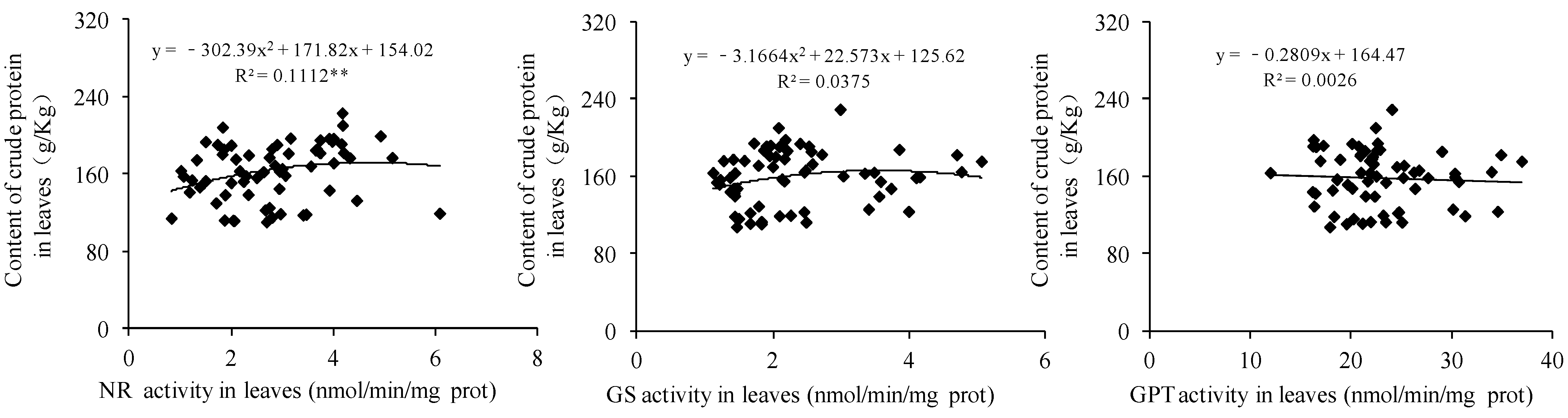 Agriculture 13 00715 g011