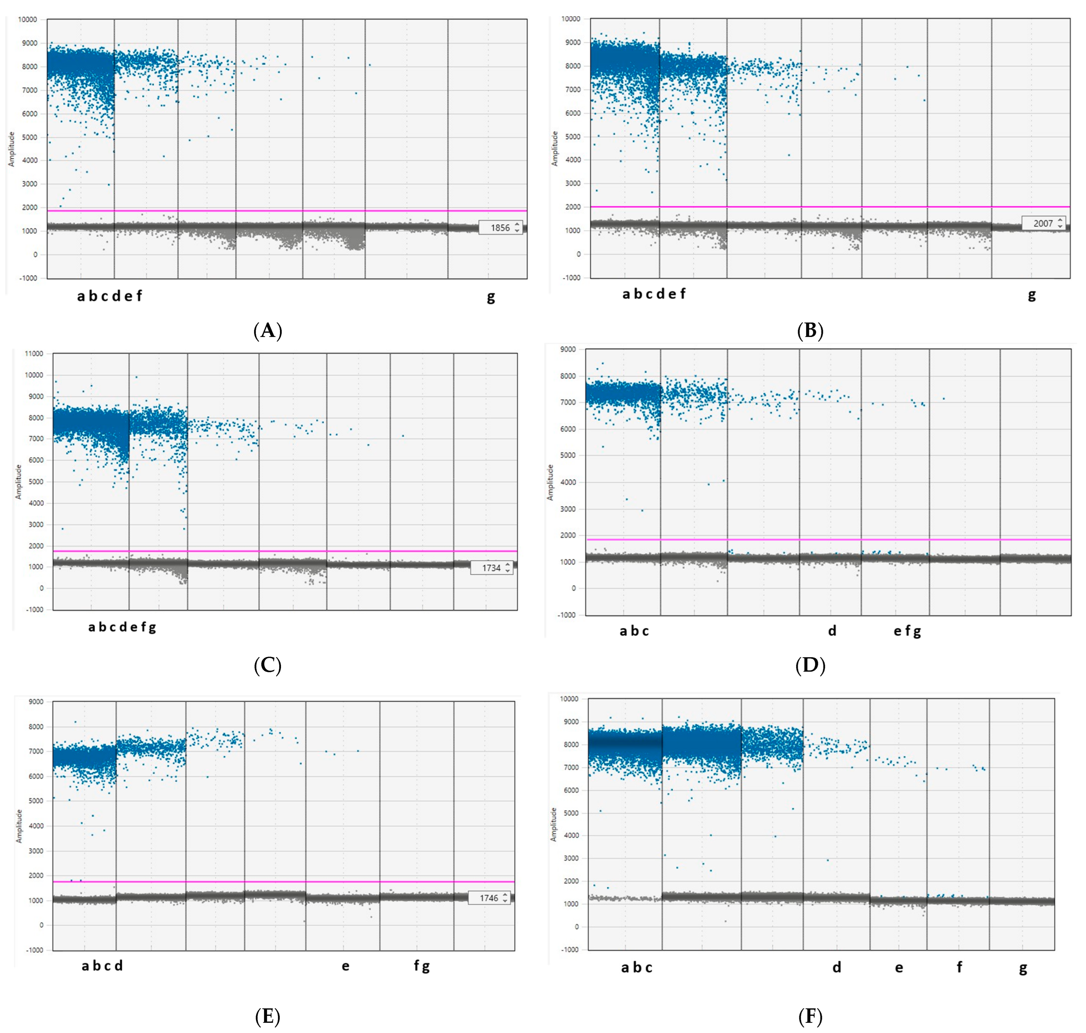 Agriculture 13 00716 g001