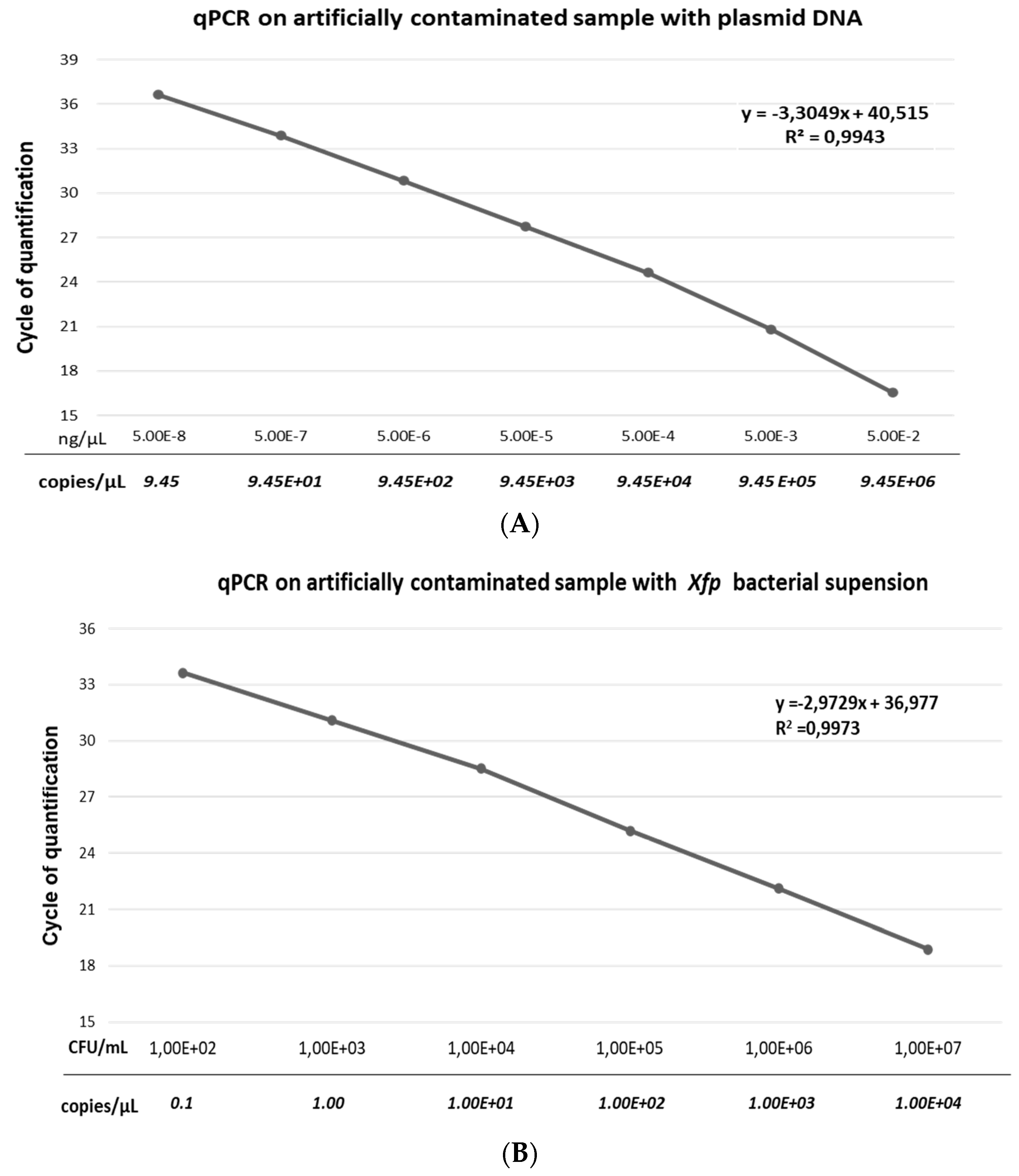 Agriculture 13 00716 g002
