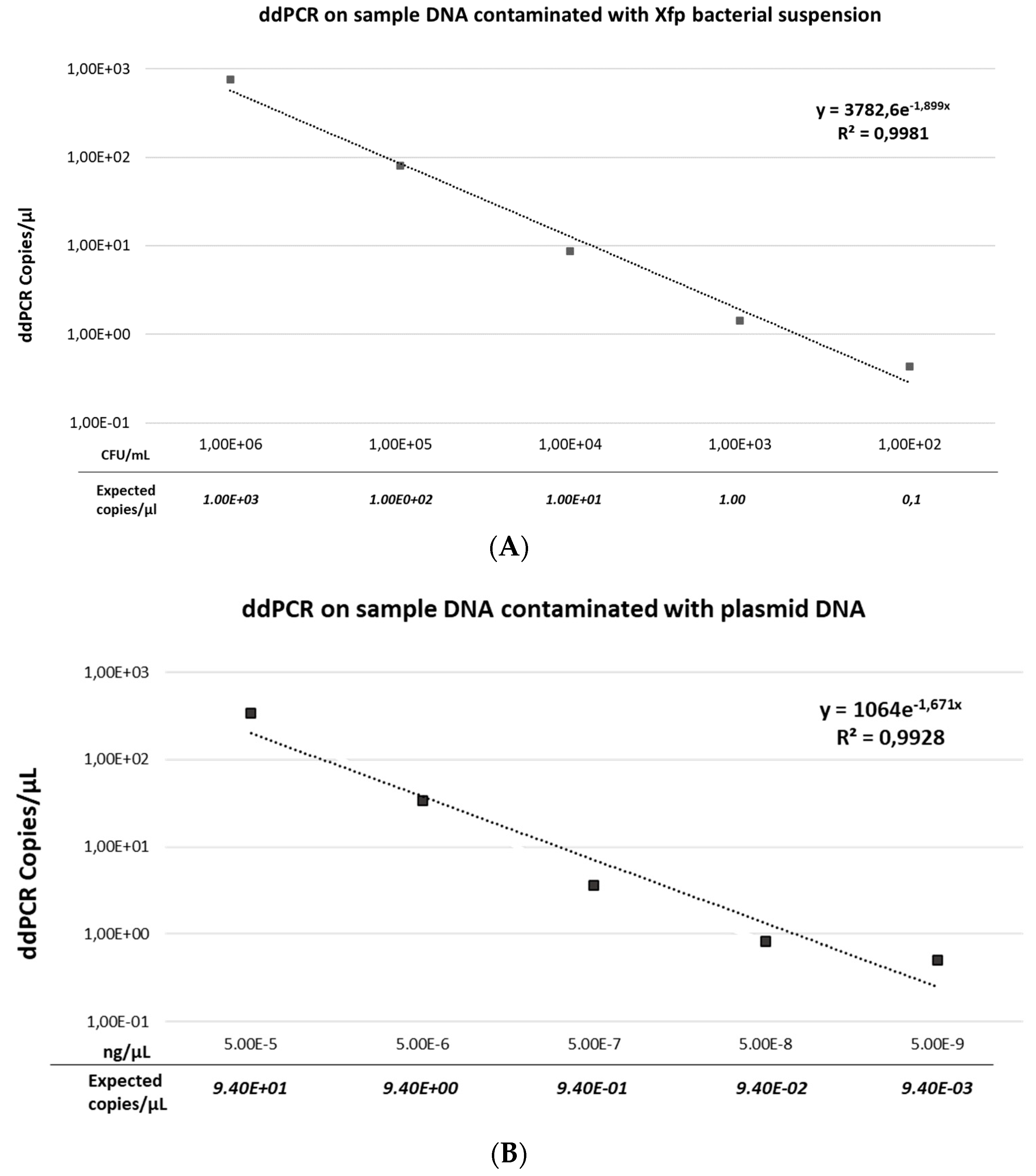 Agriculture 13 00716 g003