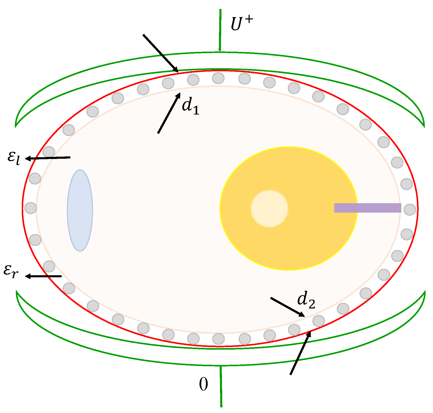 Agriculture 13 00730 g001