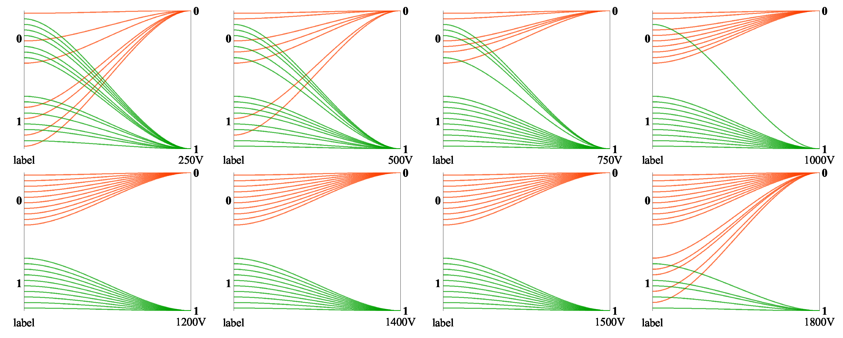Agriculture 13 00730 g011