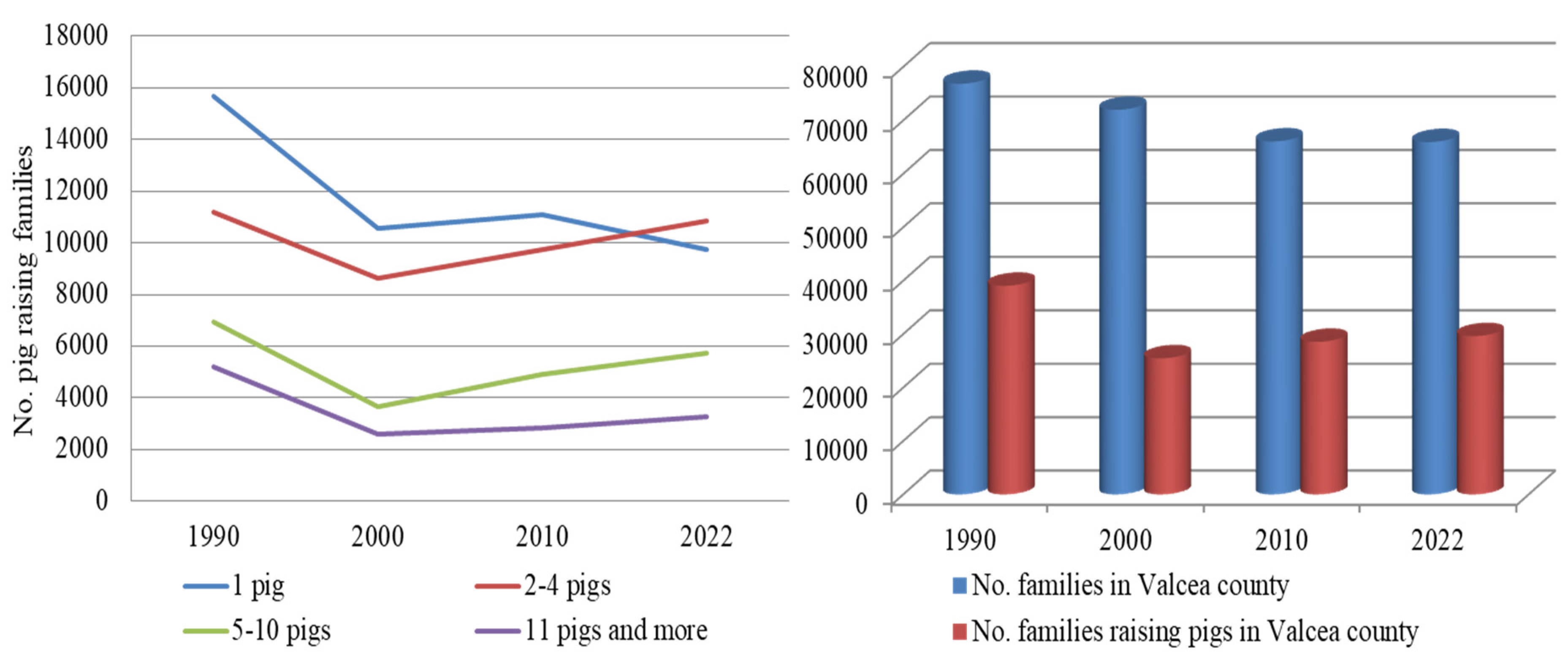 Agriculture 13 00733 g002