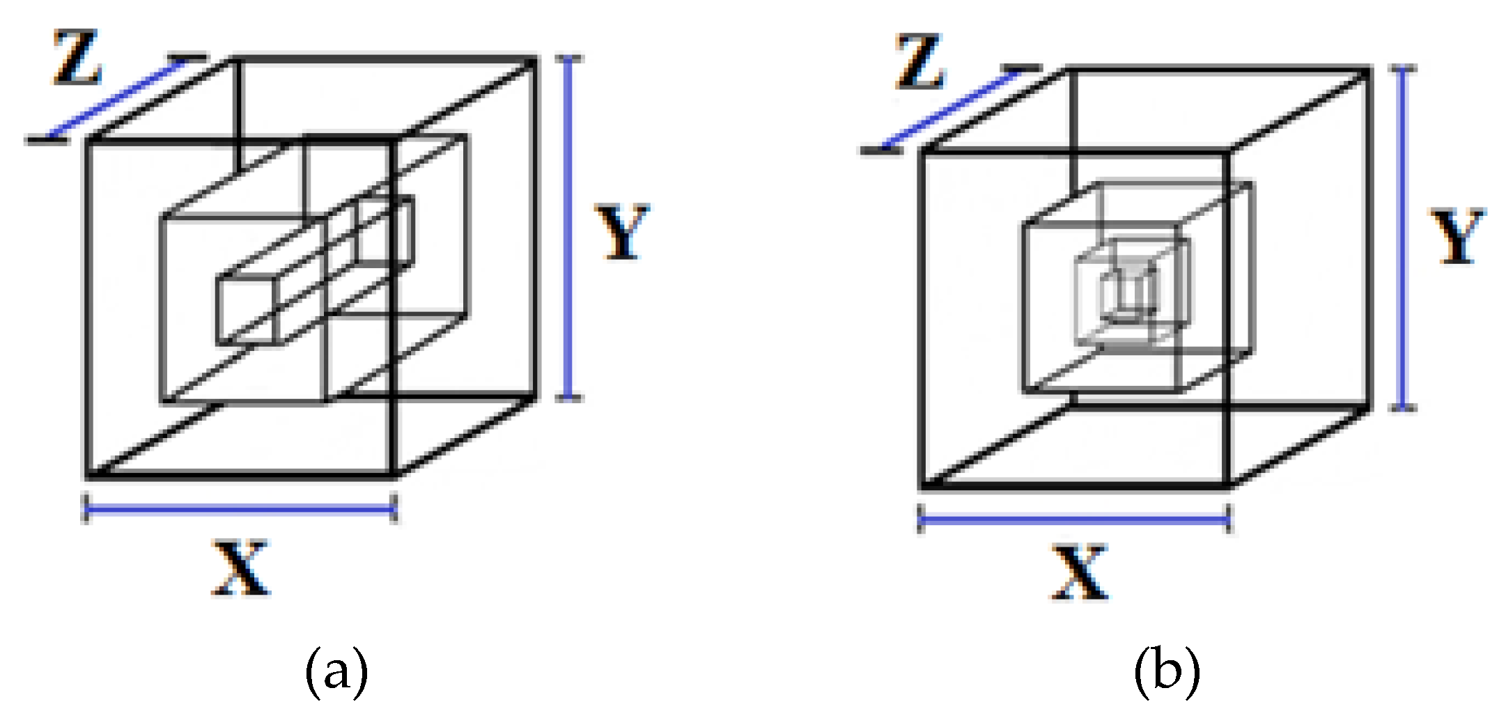 Agriculture 13 00736 g002