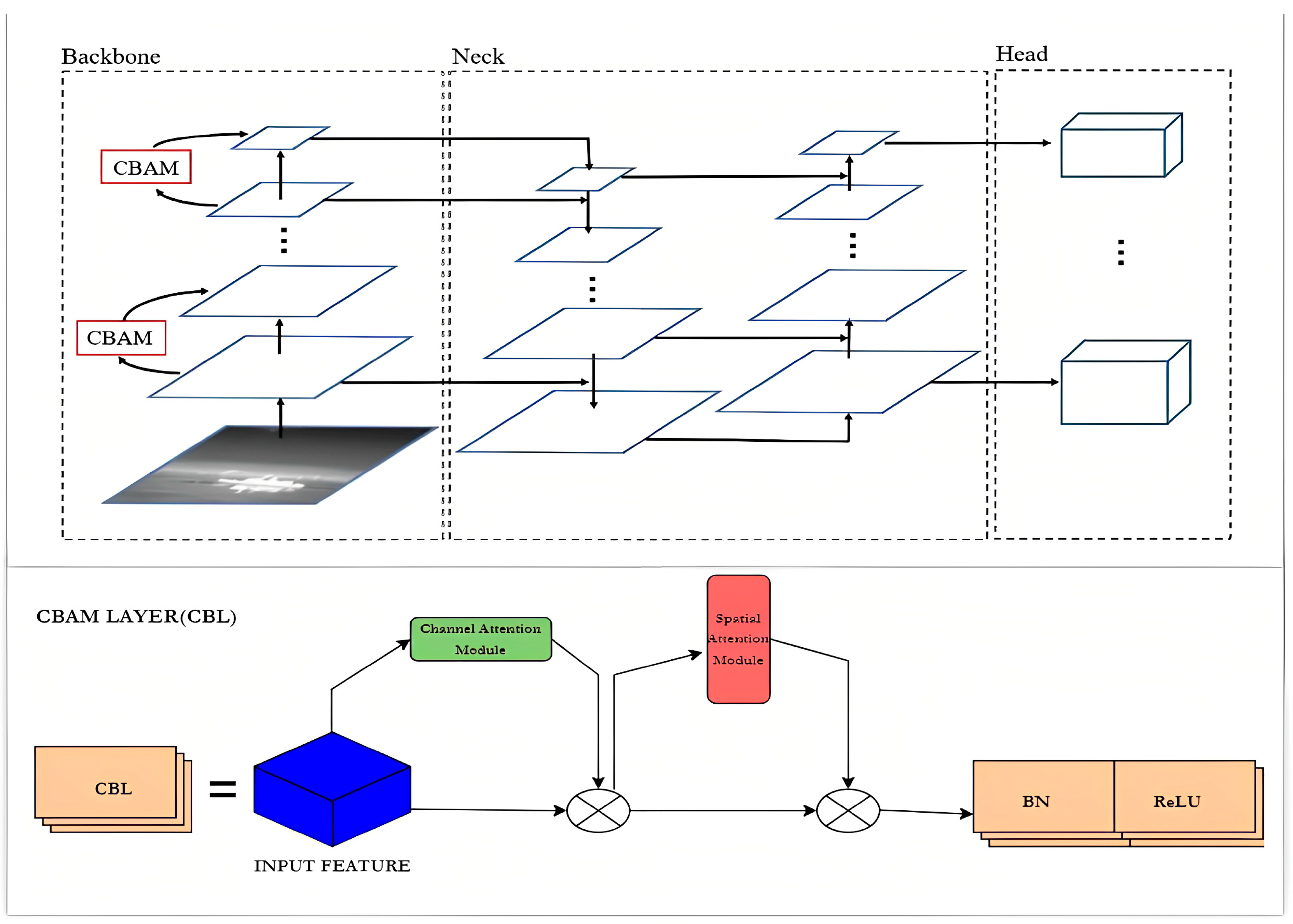 Agriculture 13 00741 g004