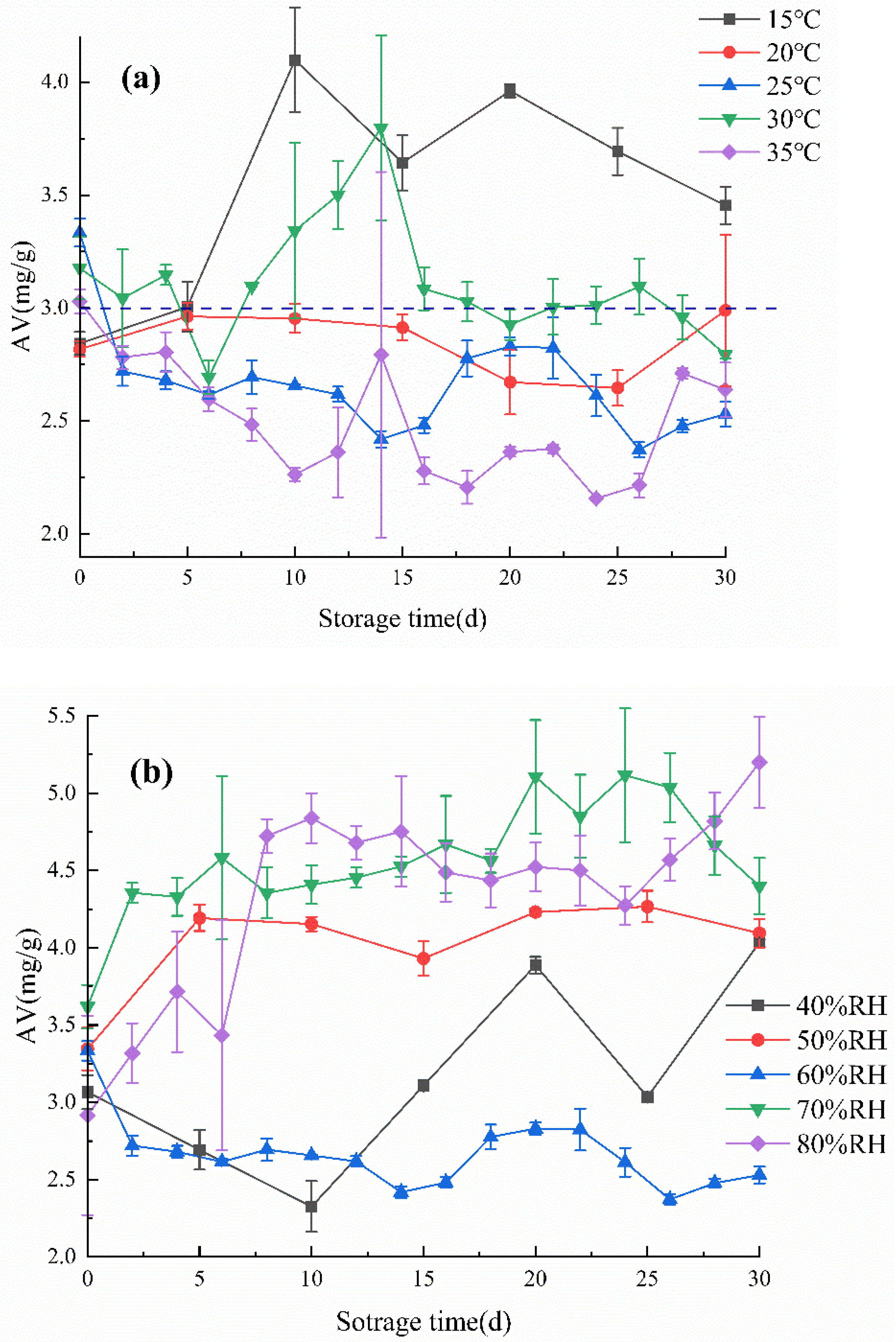 Agriculture 13 00746 g001