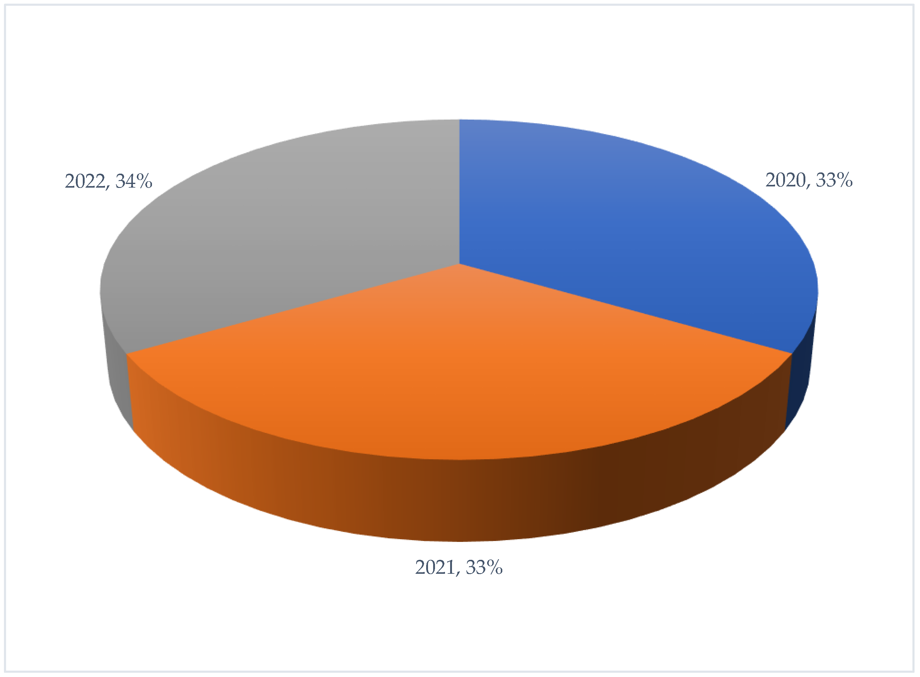 Agriculture 13 00761 g001
