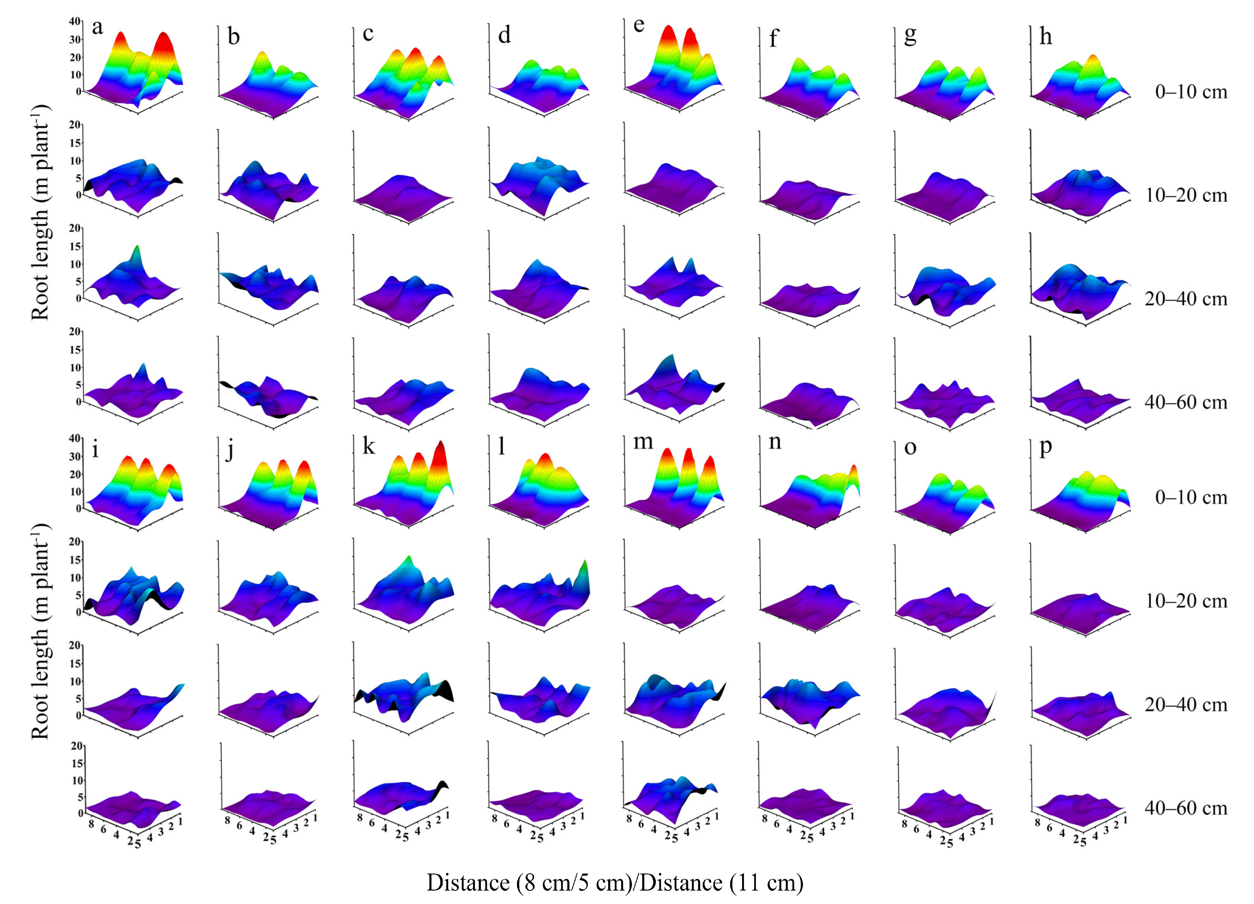 Agriculture 13 00765 g004