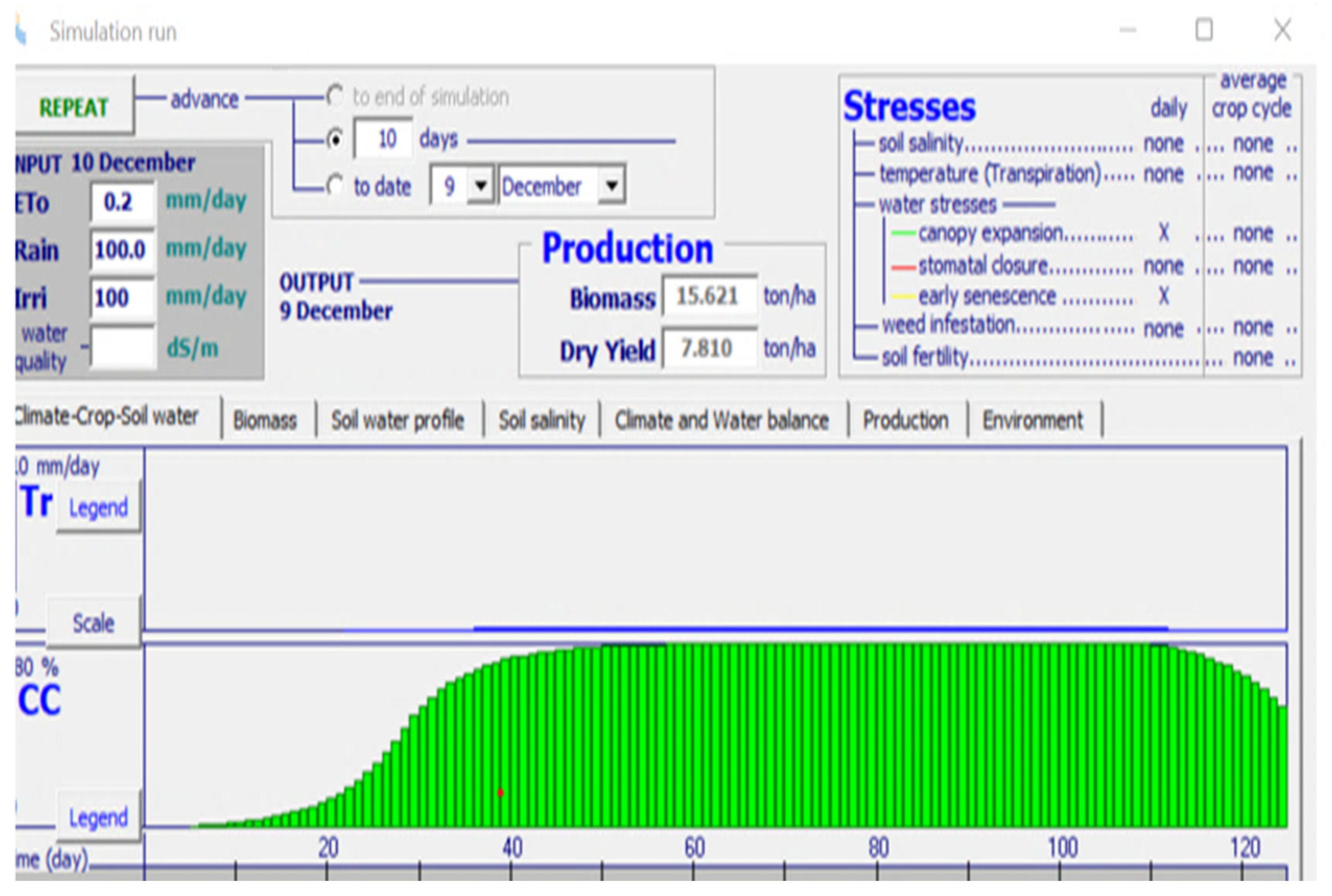 Agriculture 13 00776 g011