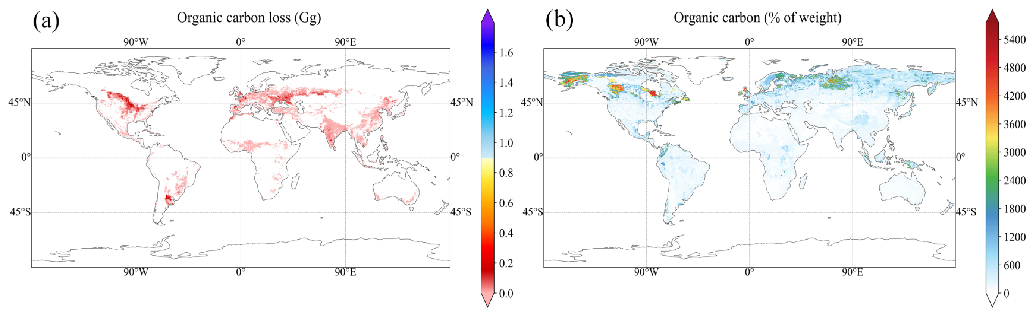 Agriculture 13 00781 g004 Agriculture 13 00781 g004