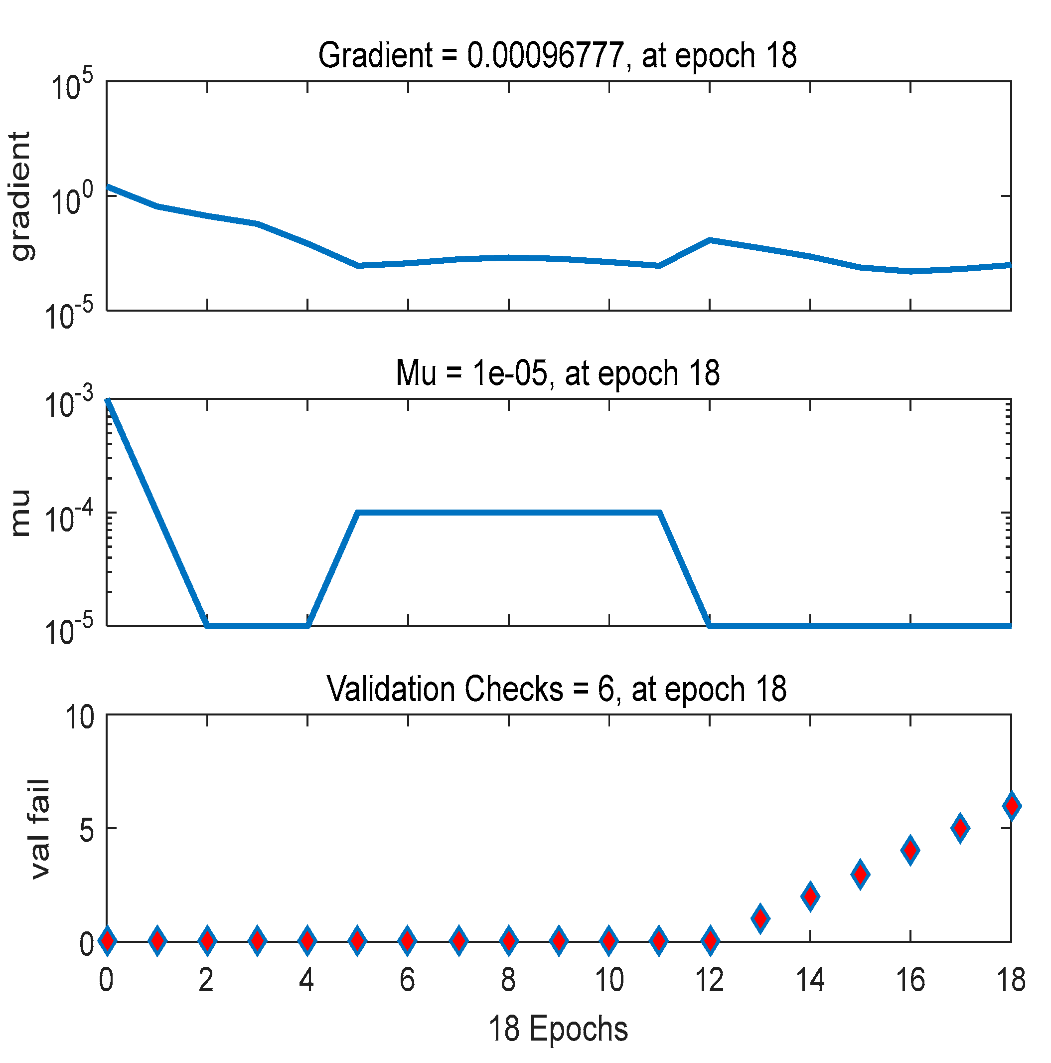 Agriculture 13 00788 g009