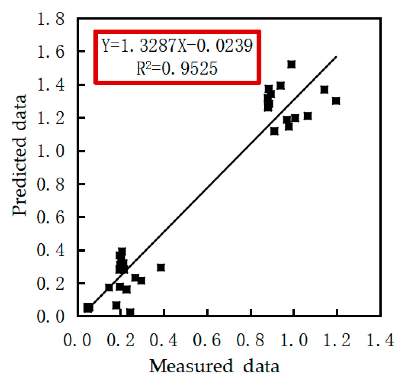 Agriculture 13 00788 g010