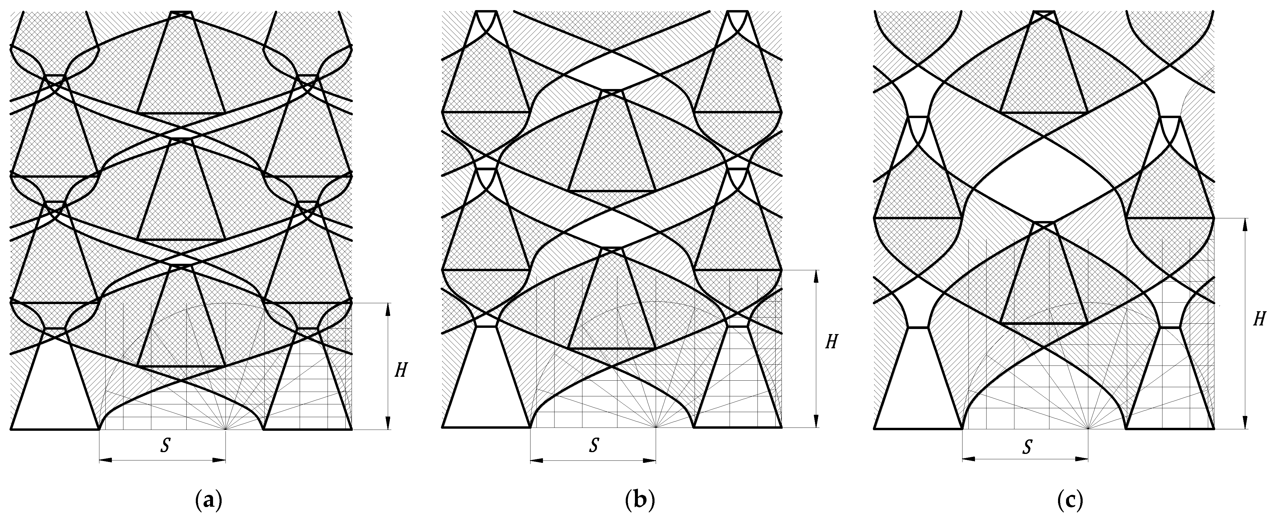 Agriculture 13 00792 g006