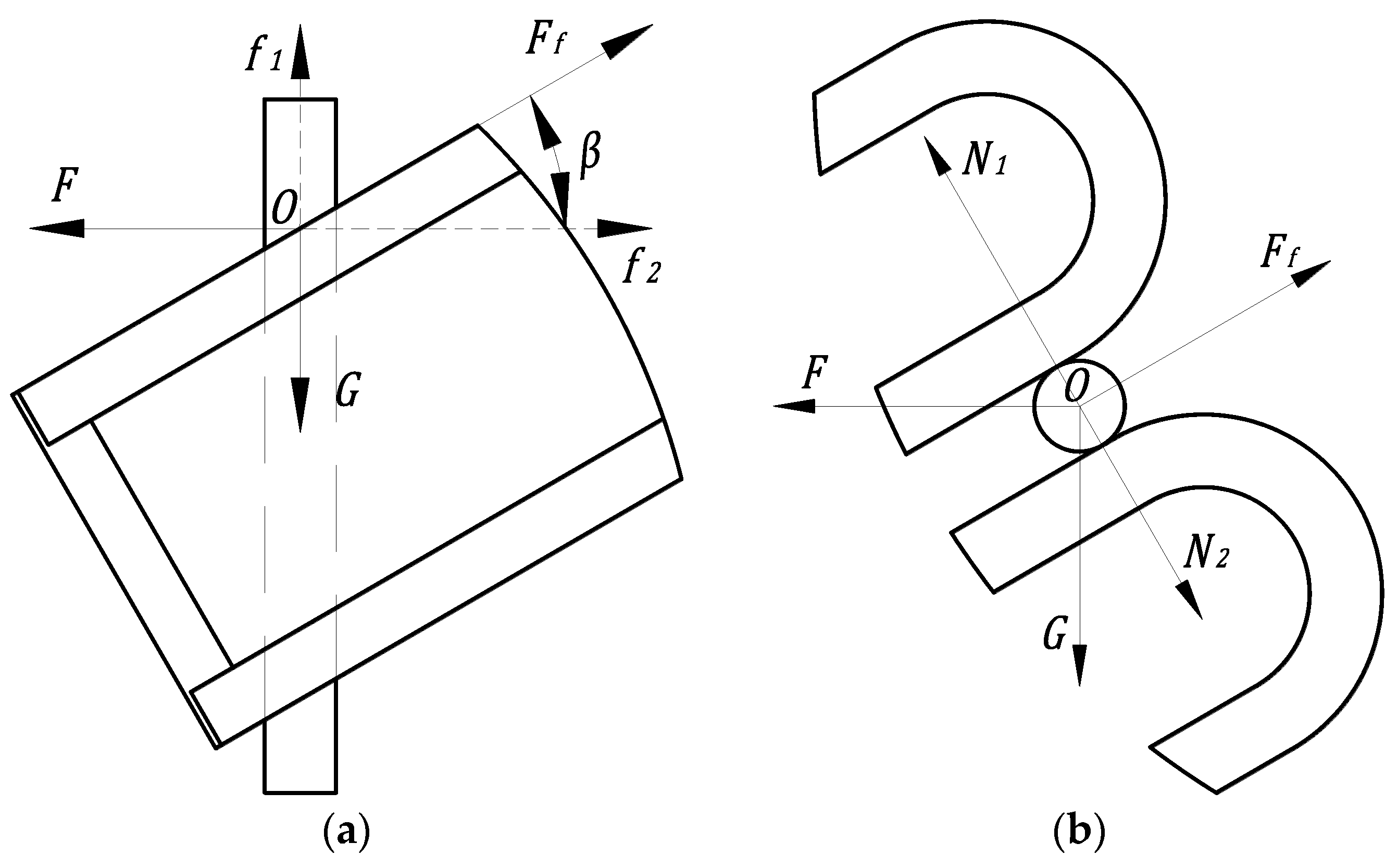 Agriculture 13 00792 g008