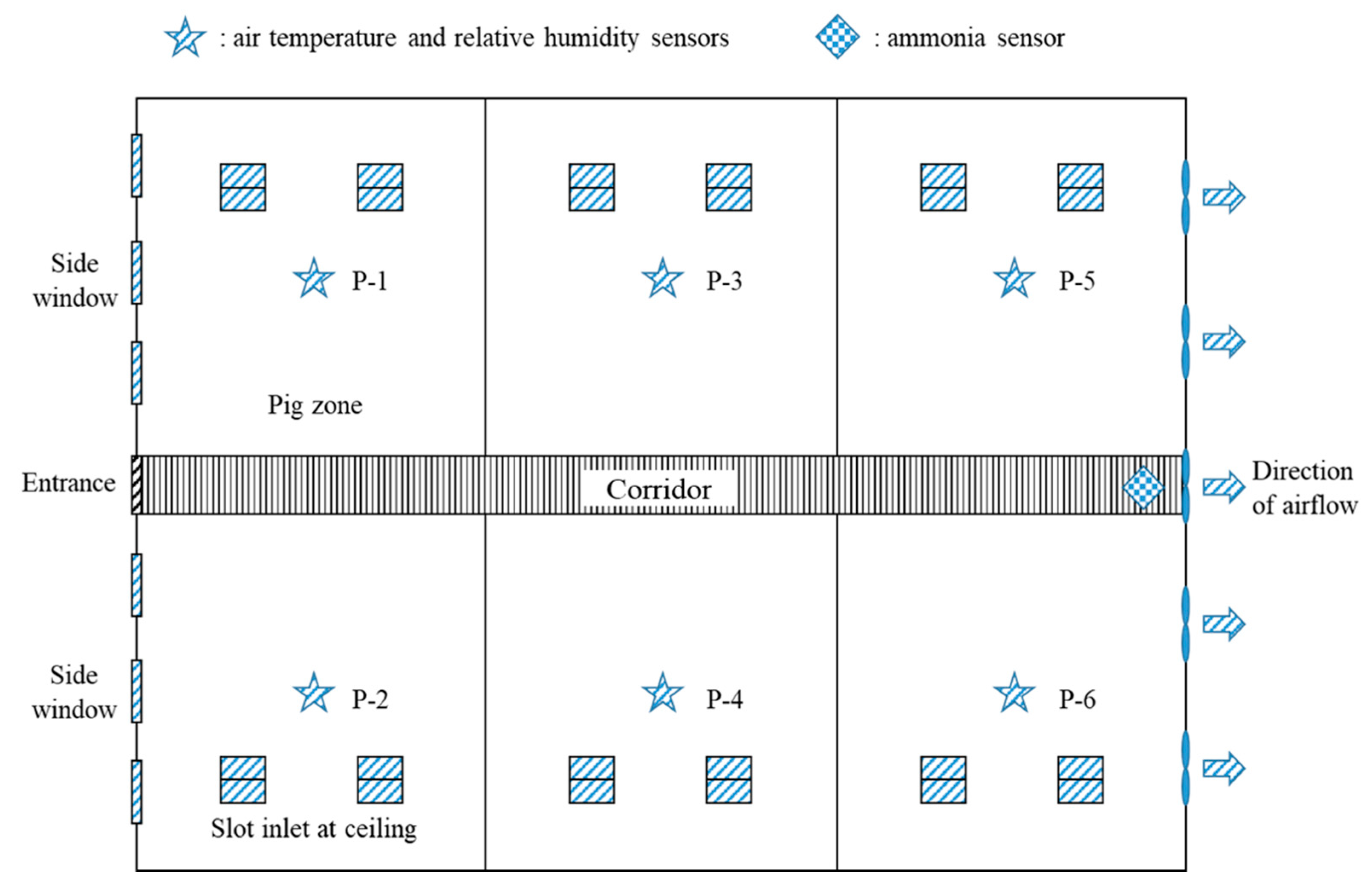 Agriculture 13 00795 g004 Agriculture 13 00795 g004