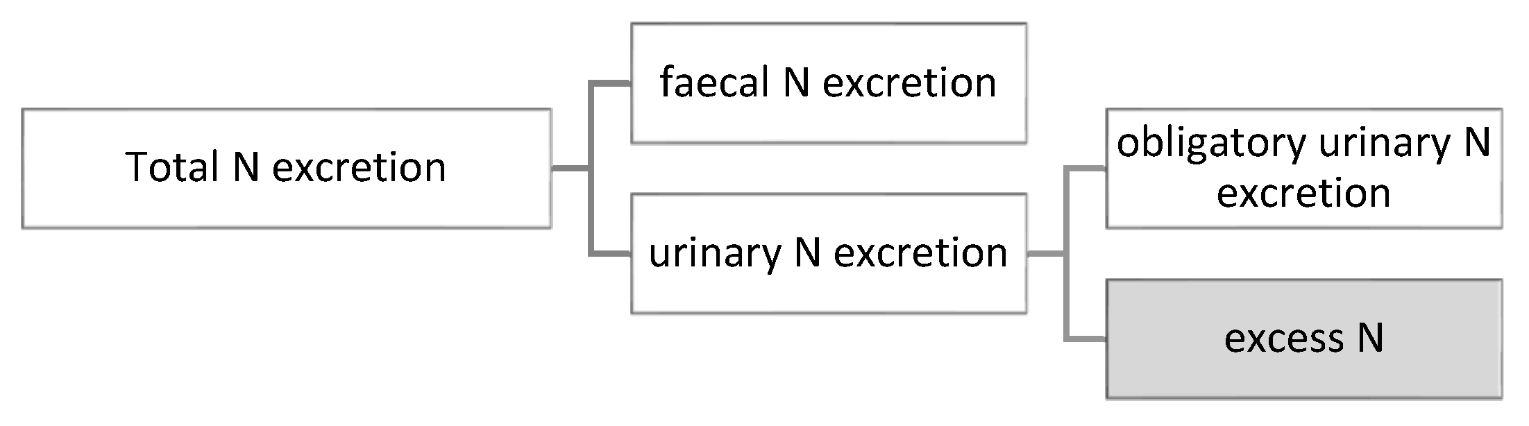 Agriculture 13 00808 g002