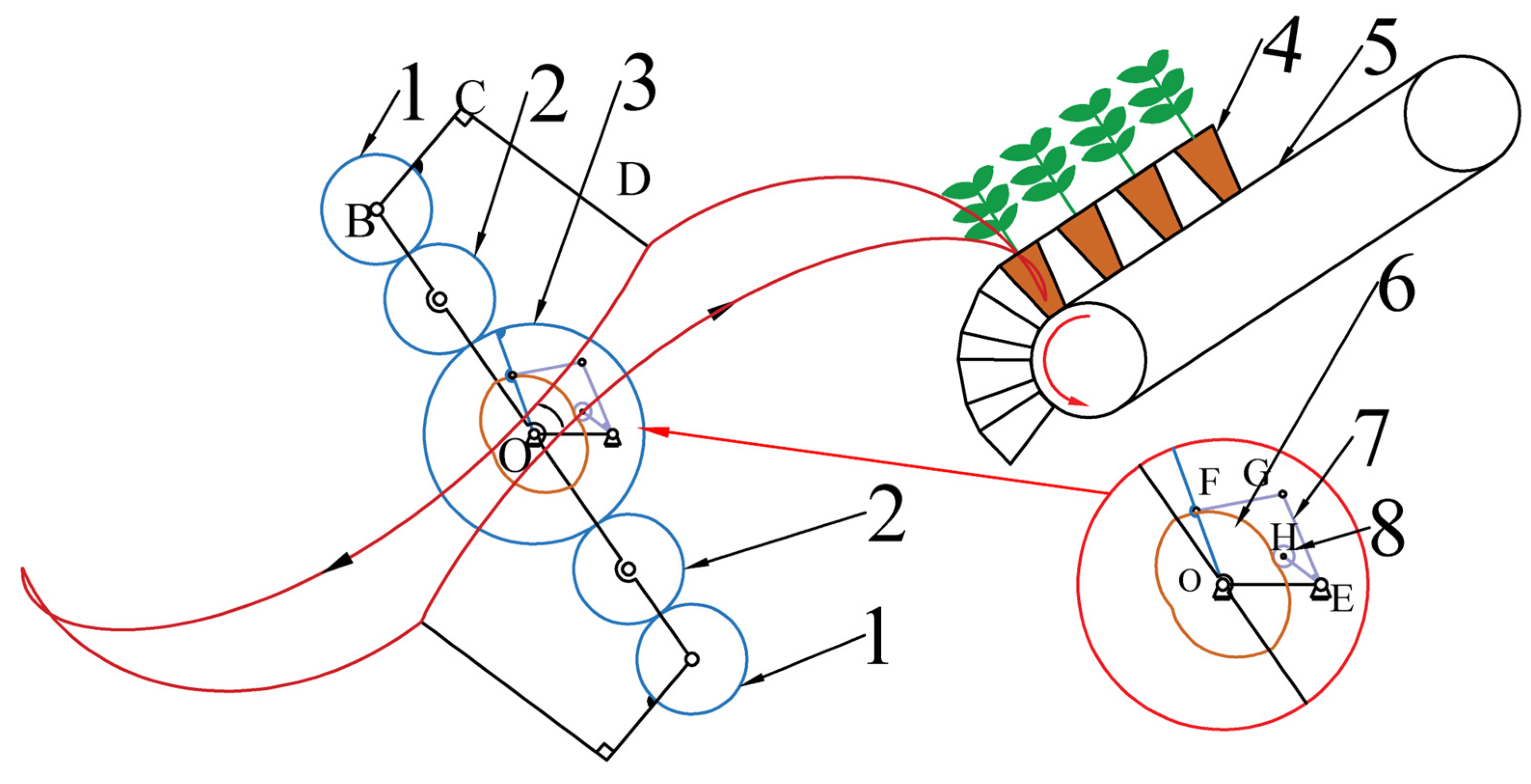 Agriculture 13 00810 g001