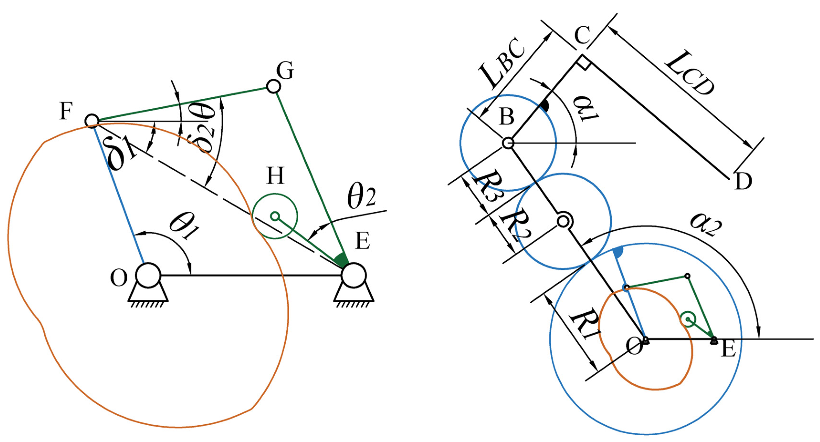 Agriculture 13 00810 g005