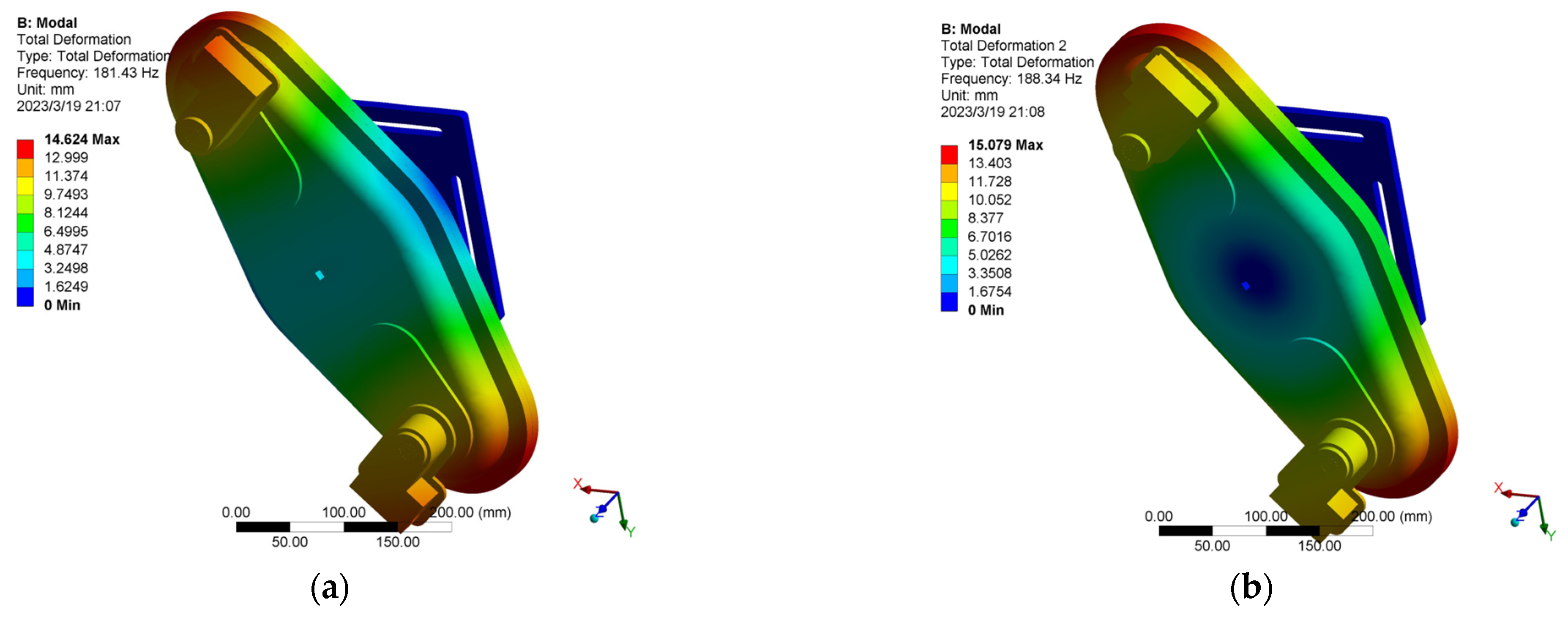 Agriculture 13 00810 g011a