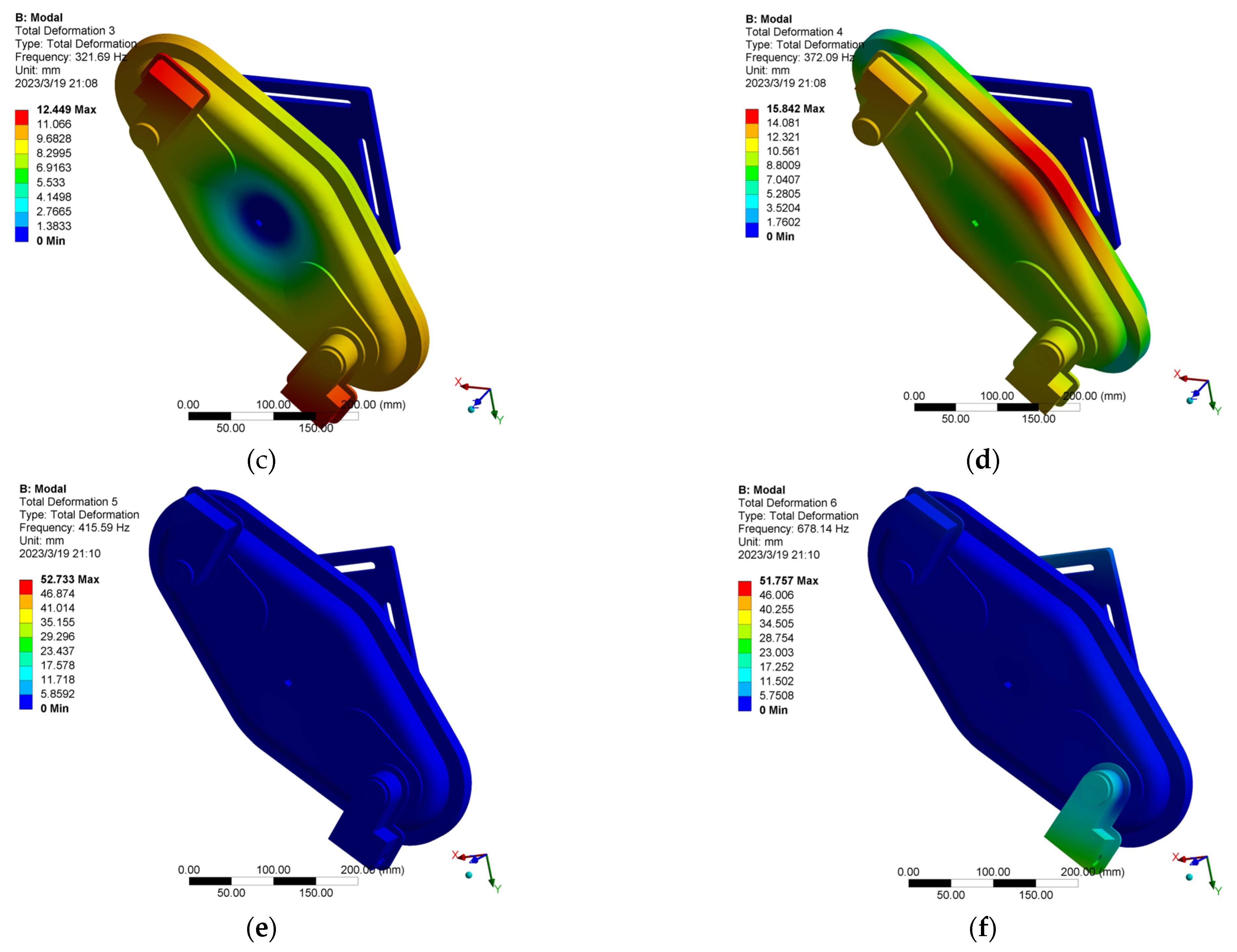 Agriculture 13 00810 g011b