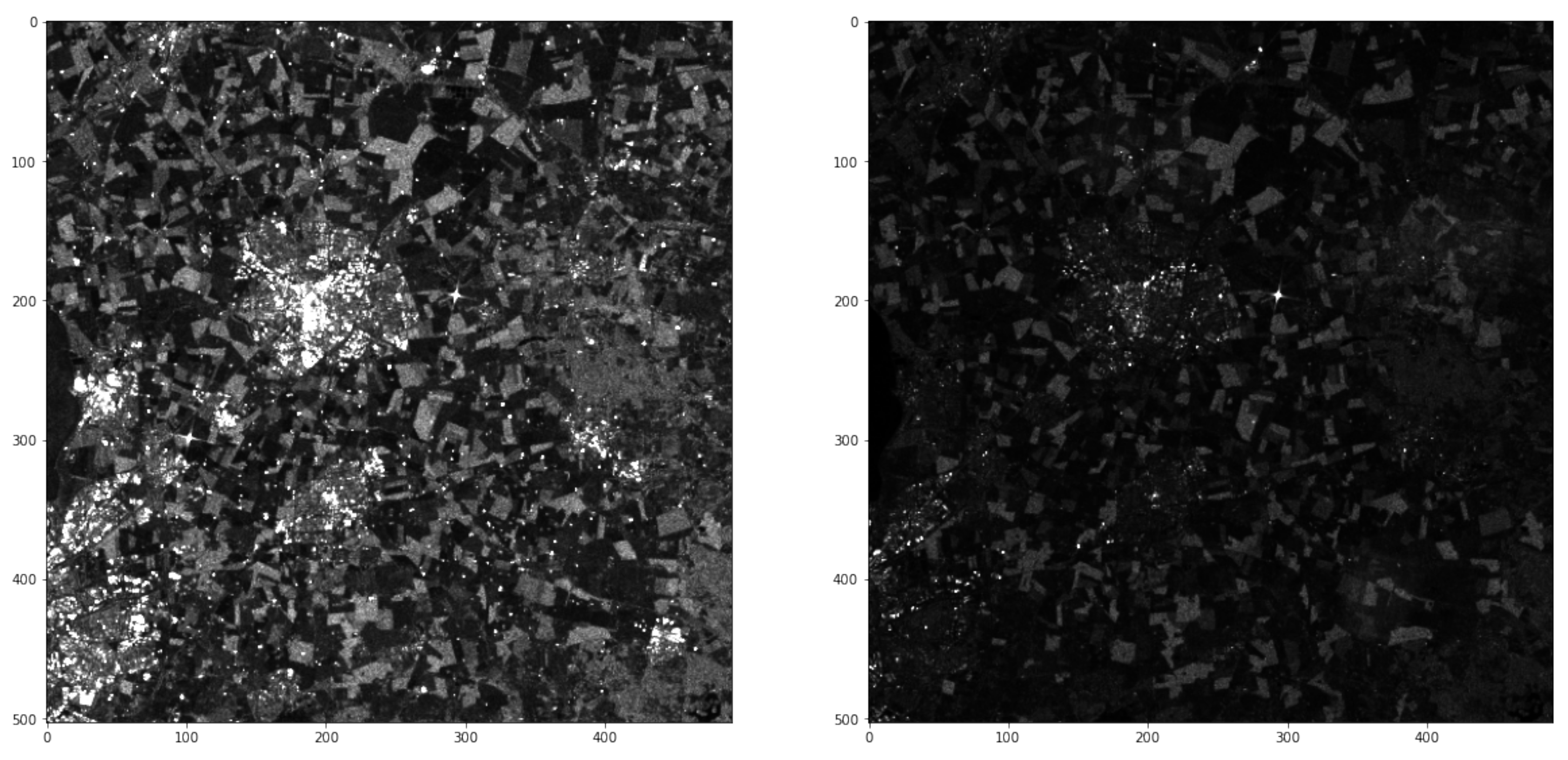 Agriculture 13 00813 g001