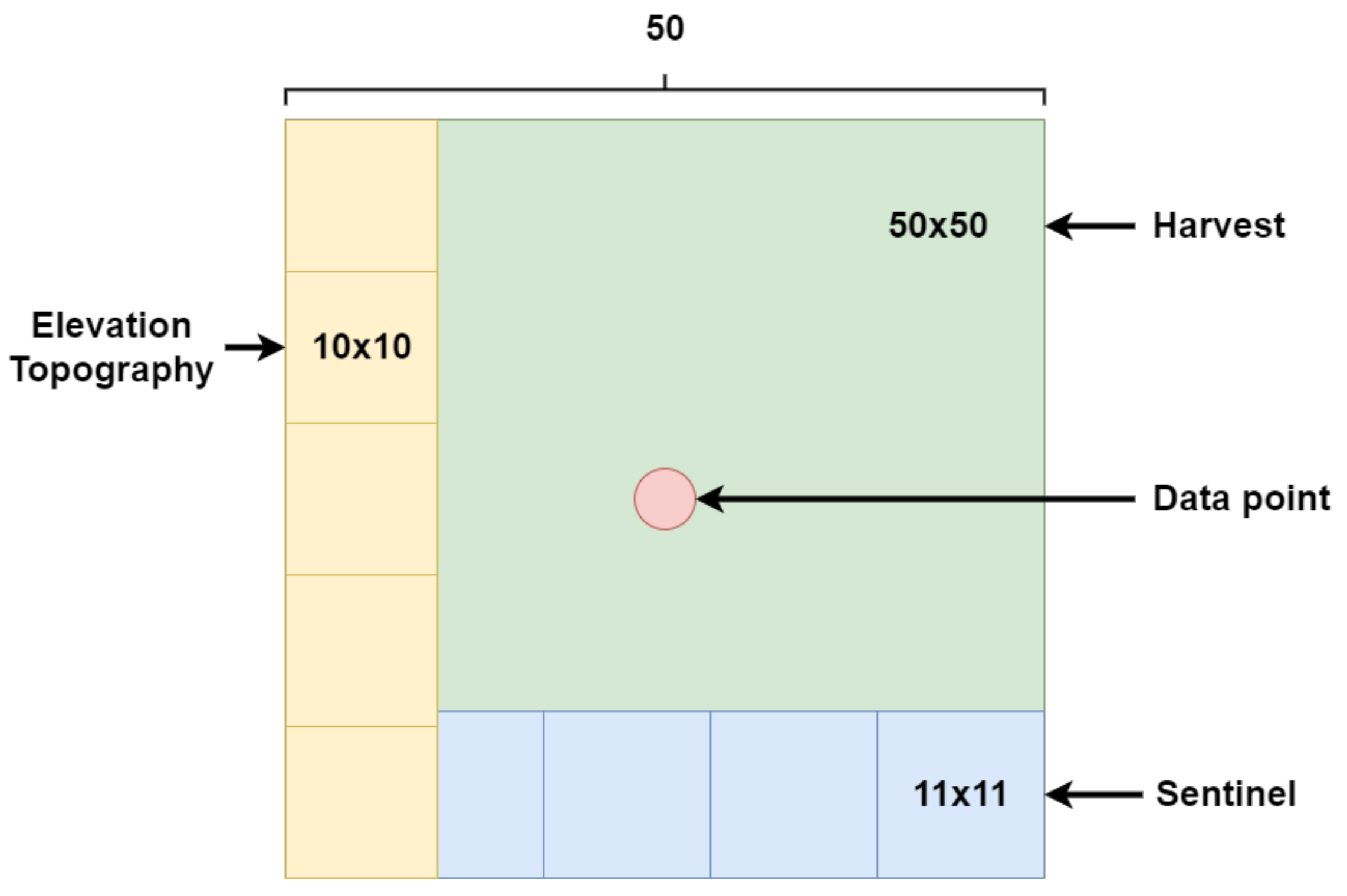 Agriculture 13 00813 g008