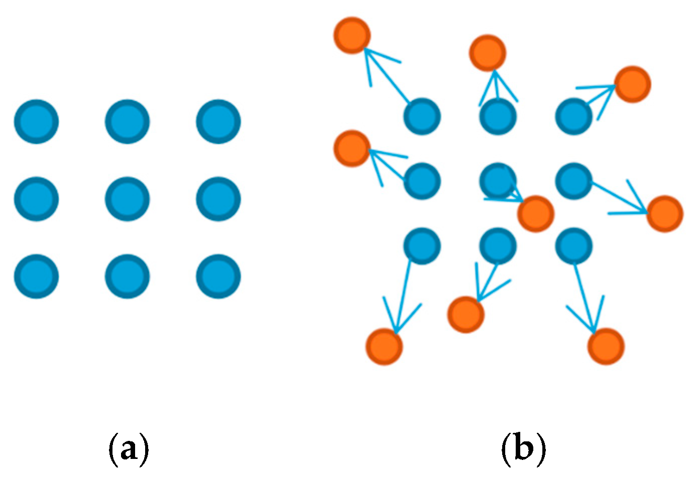 Agriculture 13 00821 g005