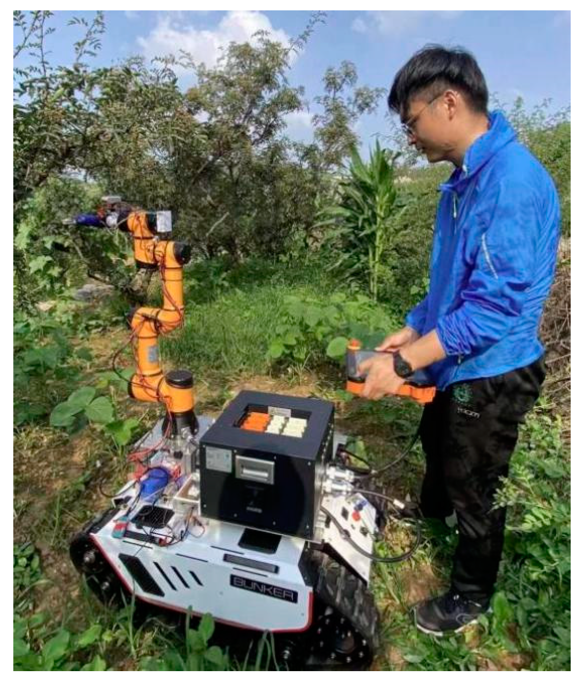 Agriculture 13 00821 g010