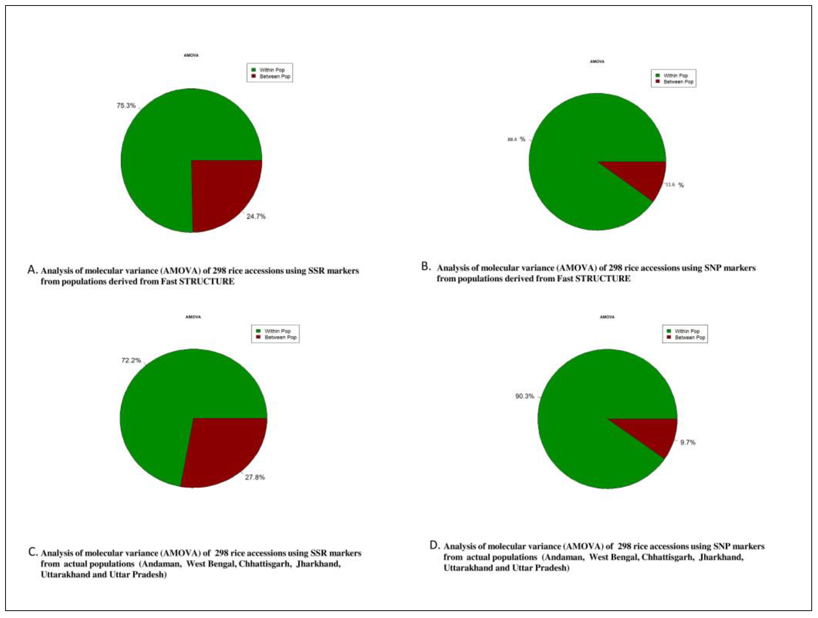 Agriculture 13 00823 g008