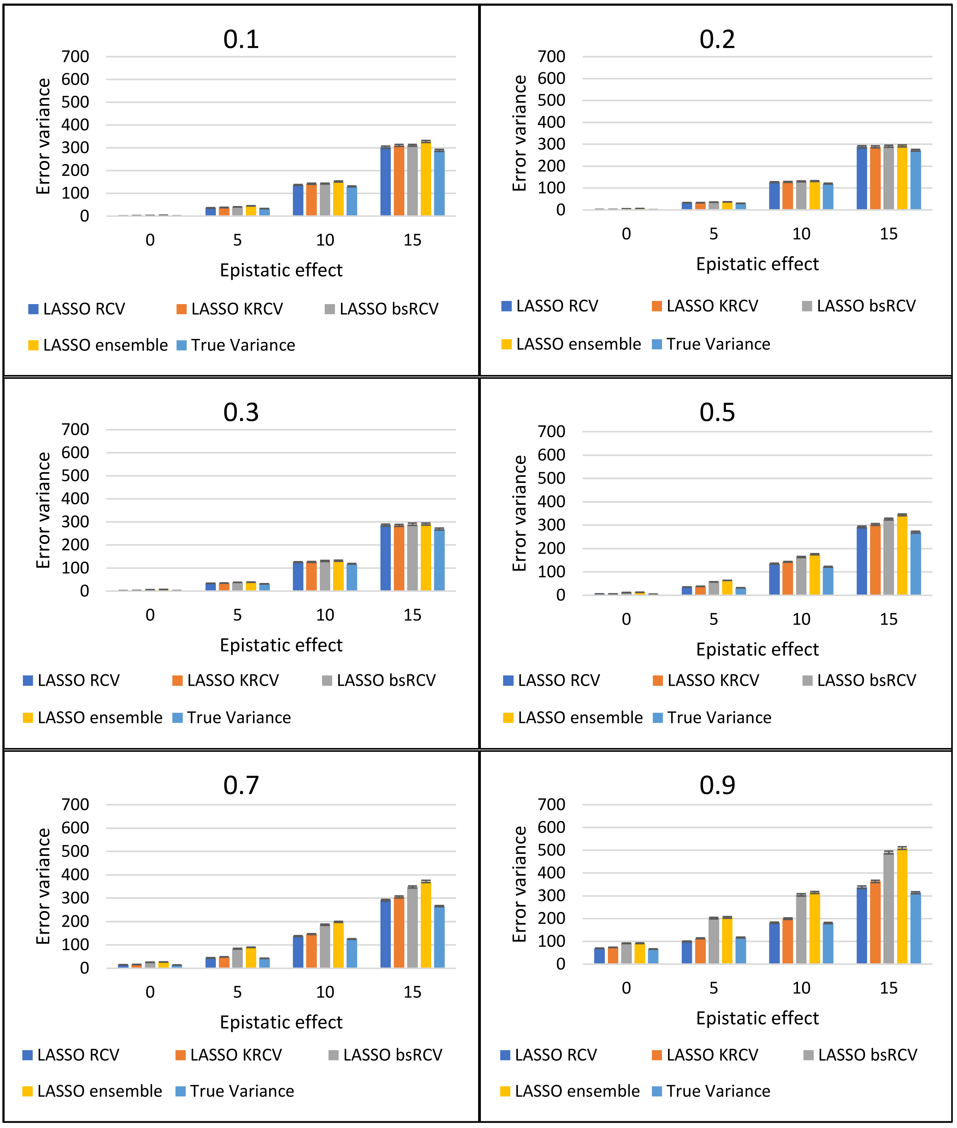 Agriculture 13 00826 g006