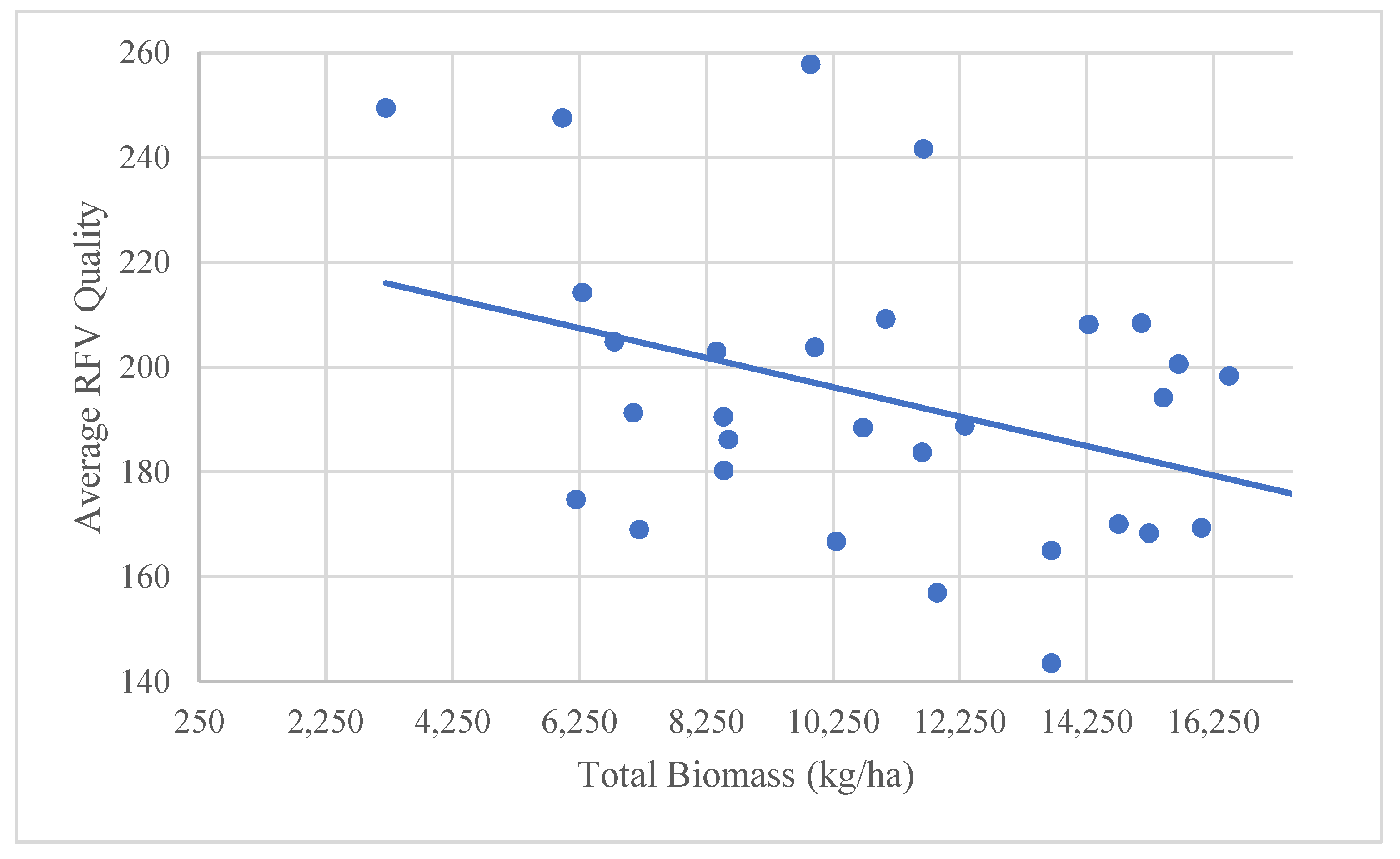 Agriculture 13 00831 g006