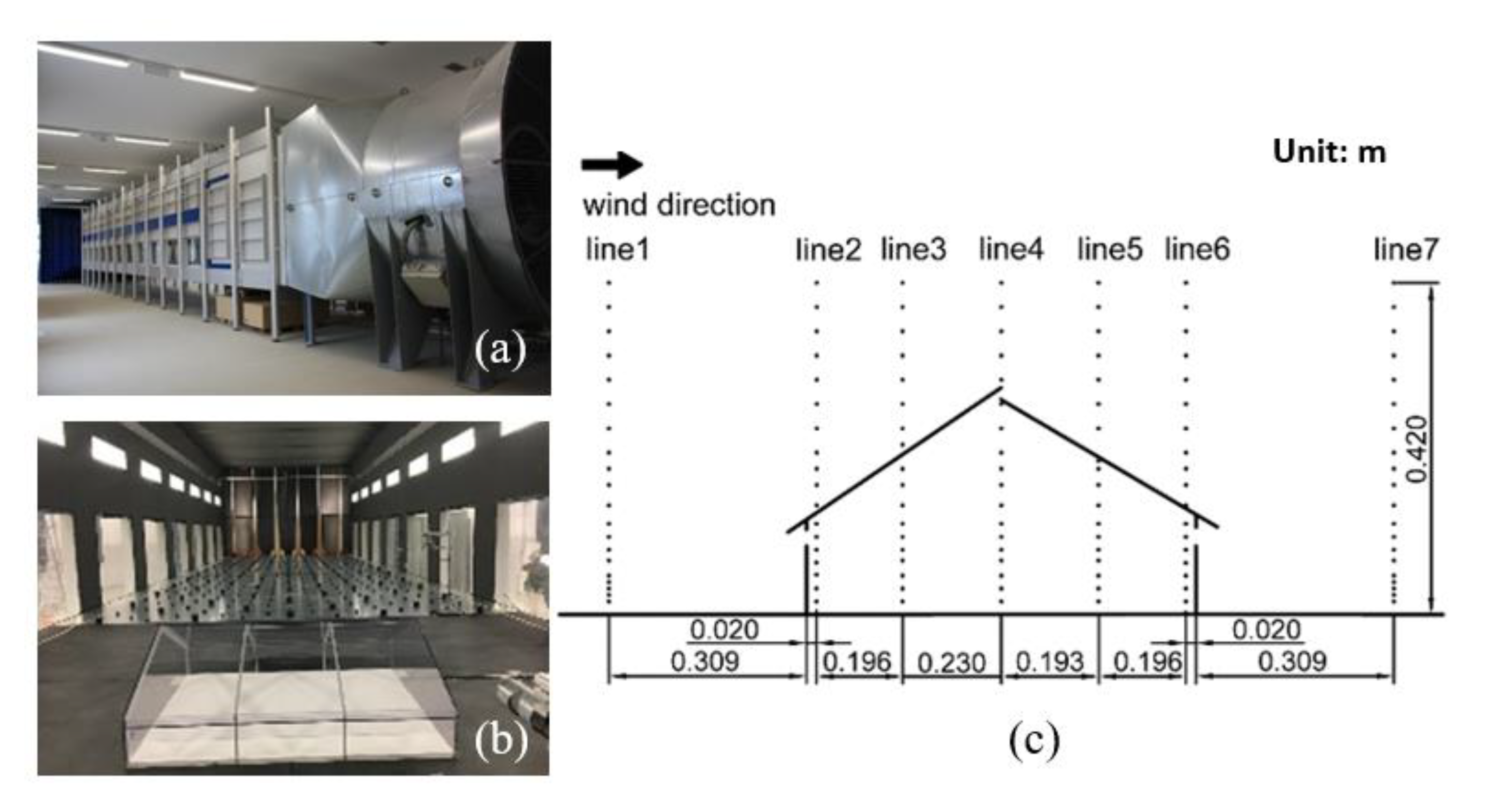 Agriculture 13 00837 g003